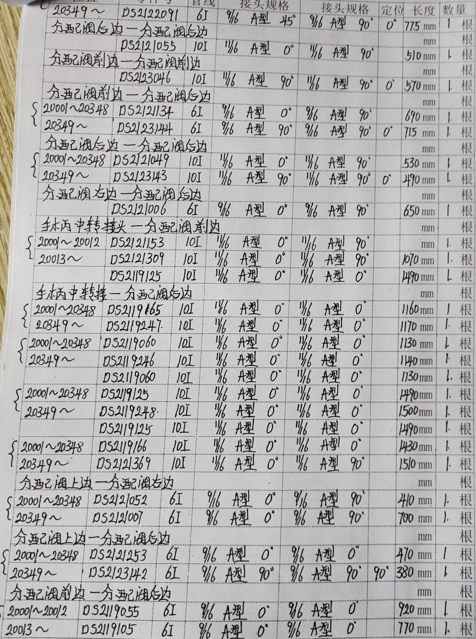 斗山 DX150LC hydraulic hose part numbers and recorded lengths — technician notebook page 4 of 4