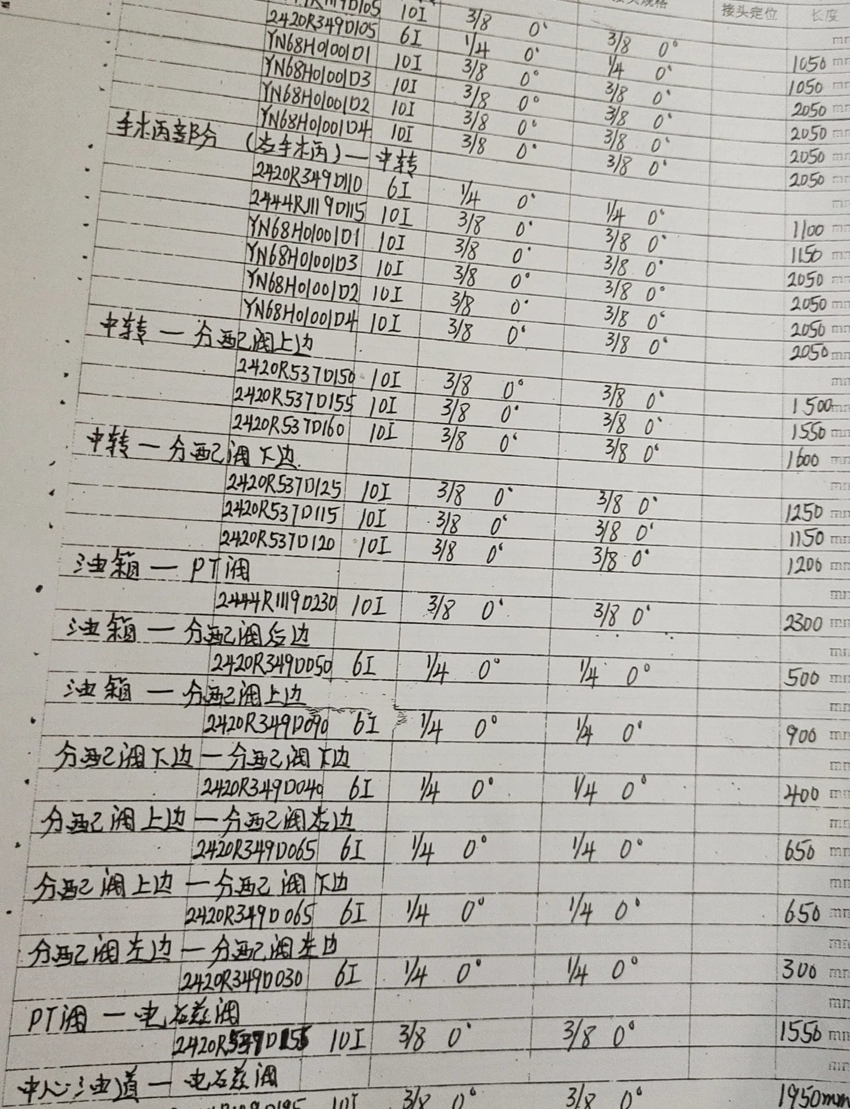 Kobelco SK210-6E hydraulic hose part numbers and recorded lengths — technician notebook page 3 of 4