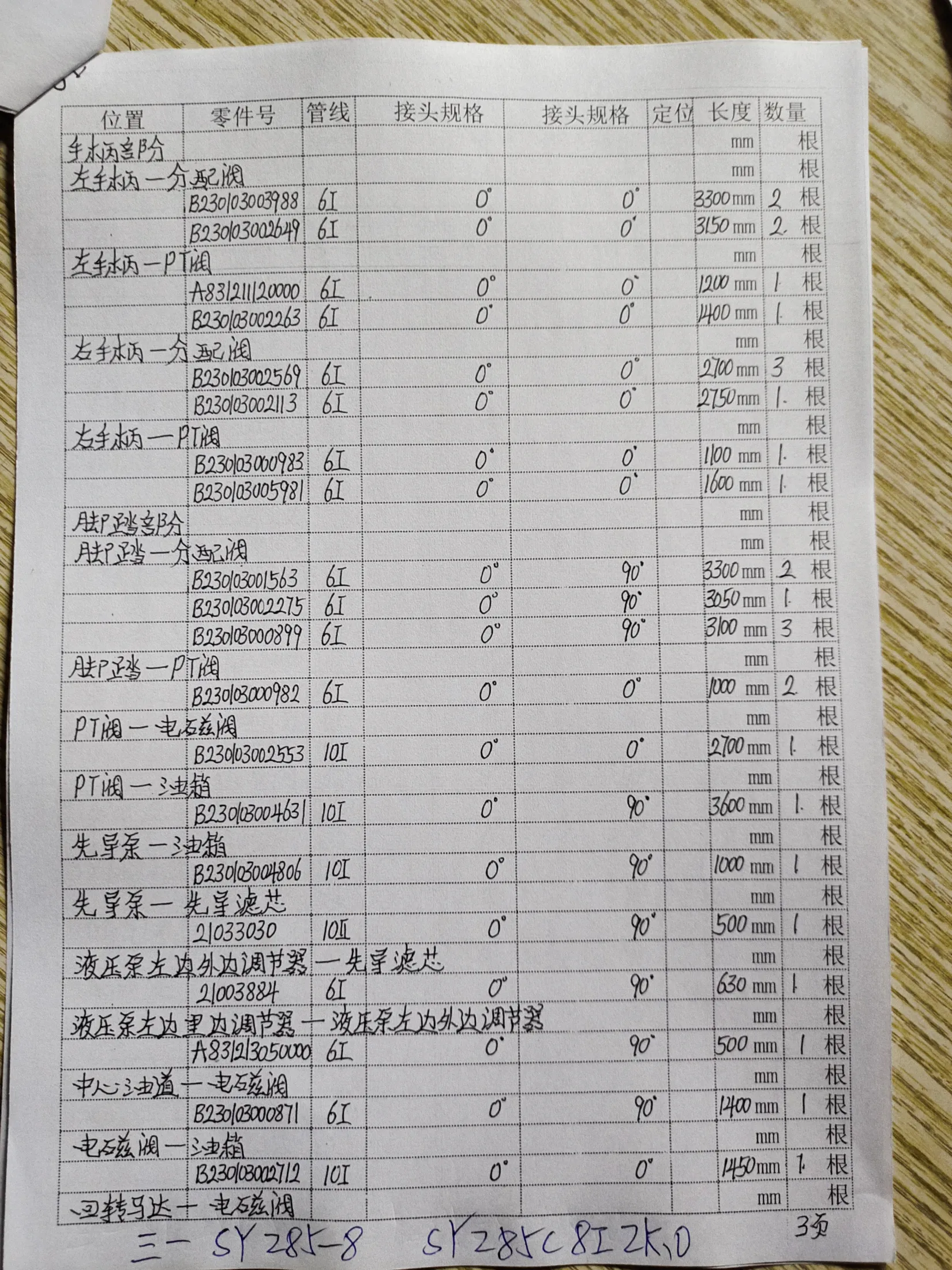 SANY SY285-8 hydraulic hose part numbers and recorded lengths — technician notebook page 3 of 4 — recorded hose parts A8321120000, B2300300087, B23003001563