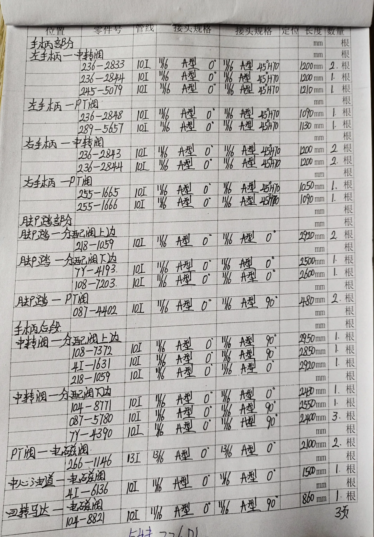 Caterpillar CAT®326D L hydraulic hose part numbers and recorded lengths — technician notebook page 3 of 5