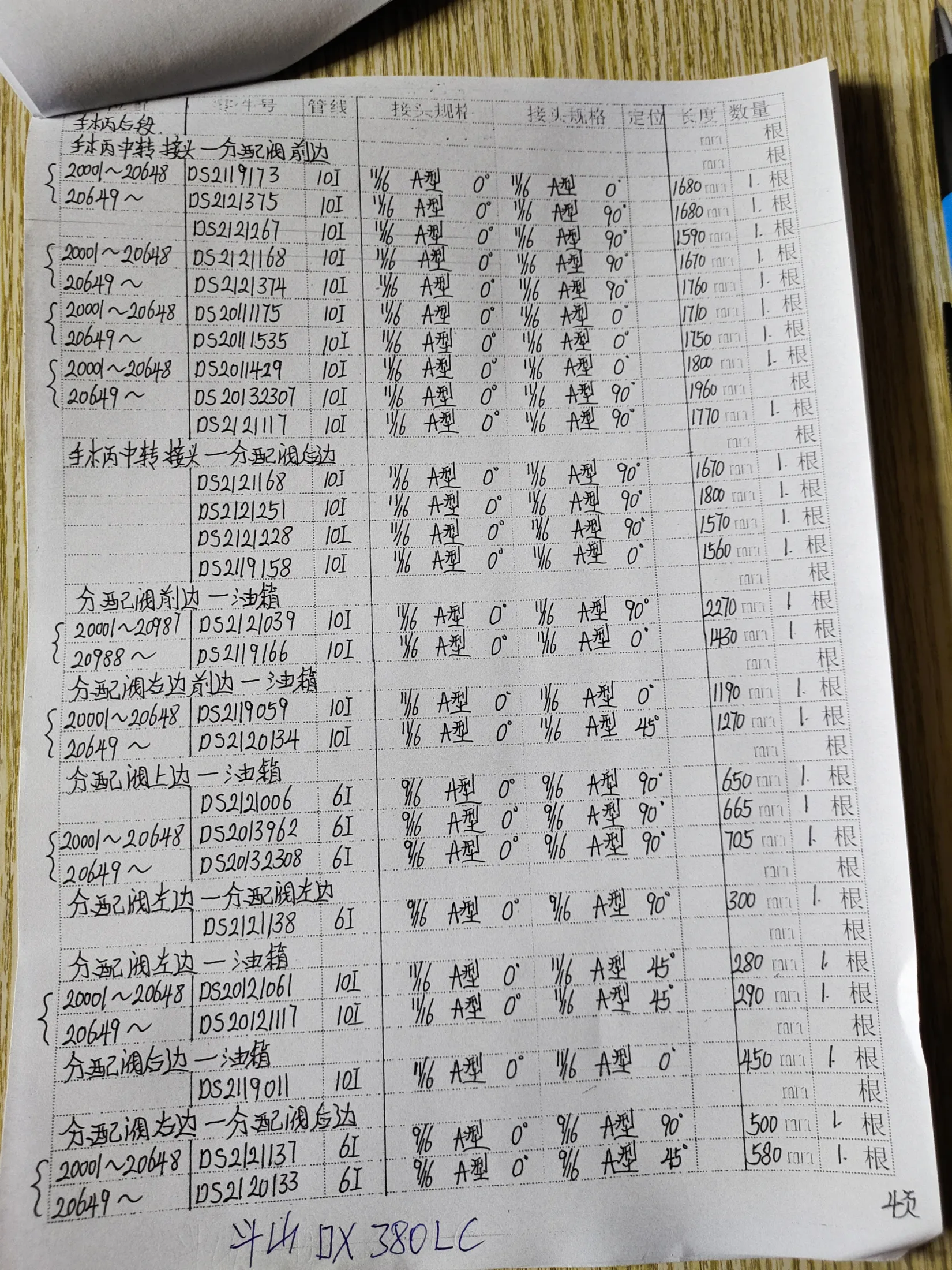 Doosan DX380LC hydraulic hose part numbers and recorded lengths — technician notebook page 4 of 5