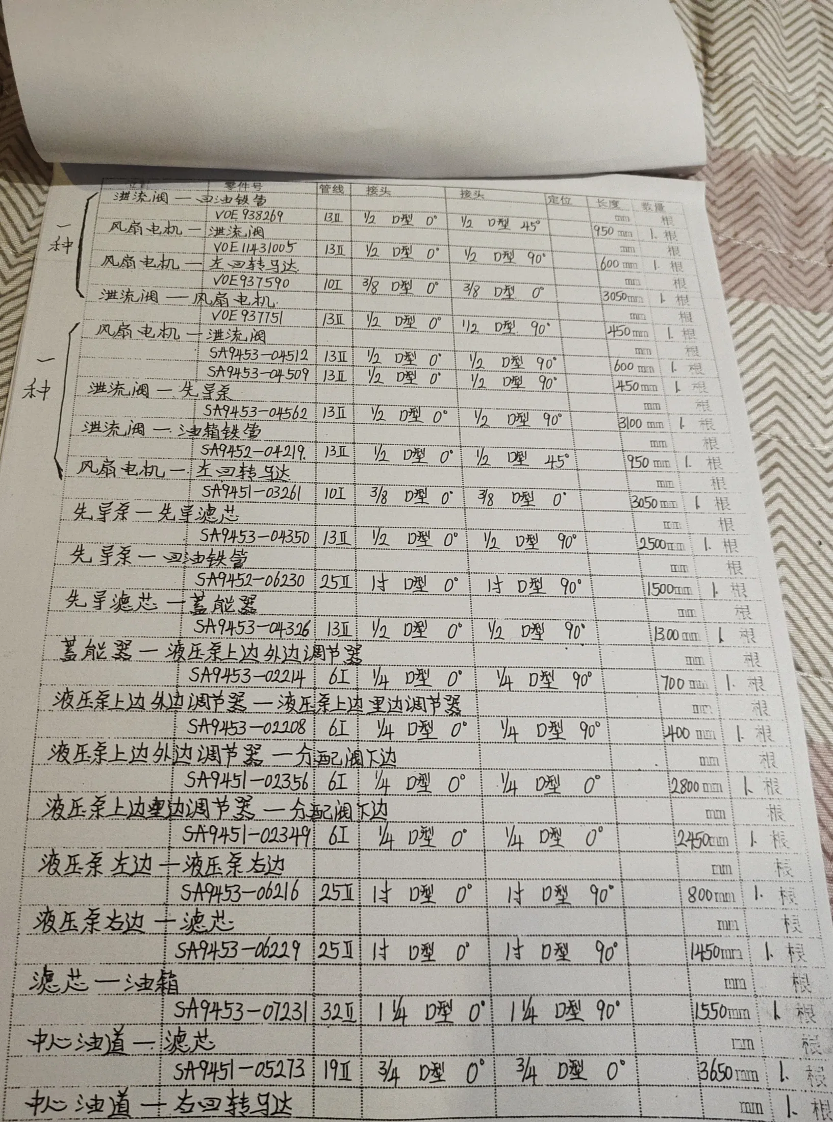 Volvo EC460B LC hydraulic hose part numbers and recorded lengths — technician notebook page 2 of 6