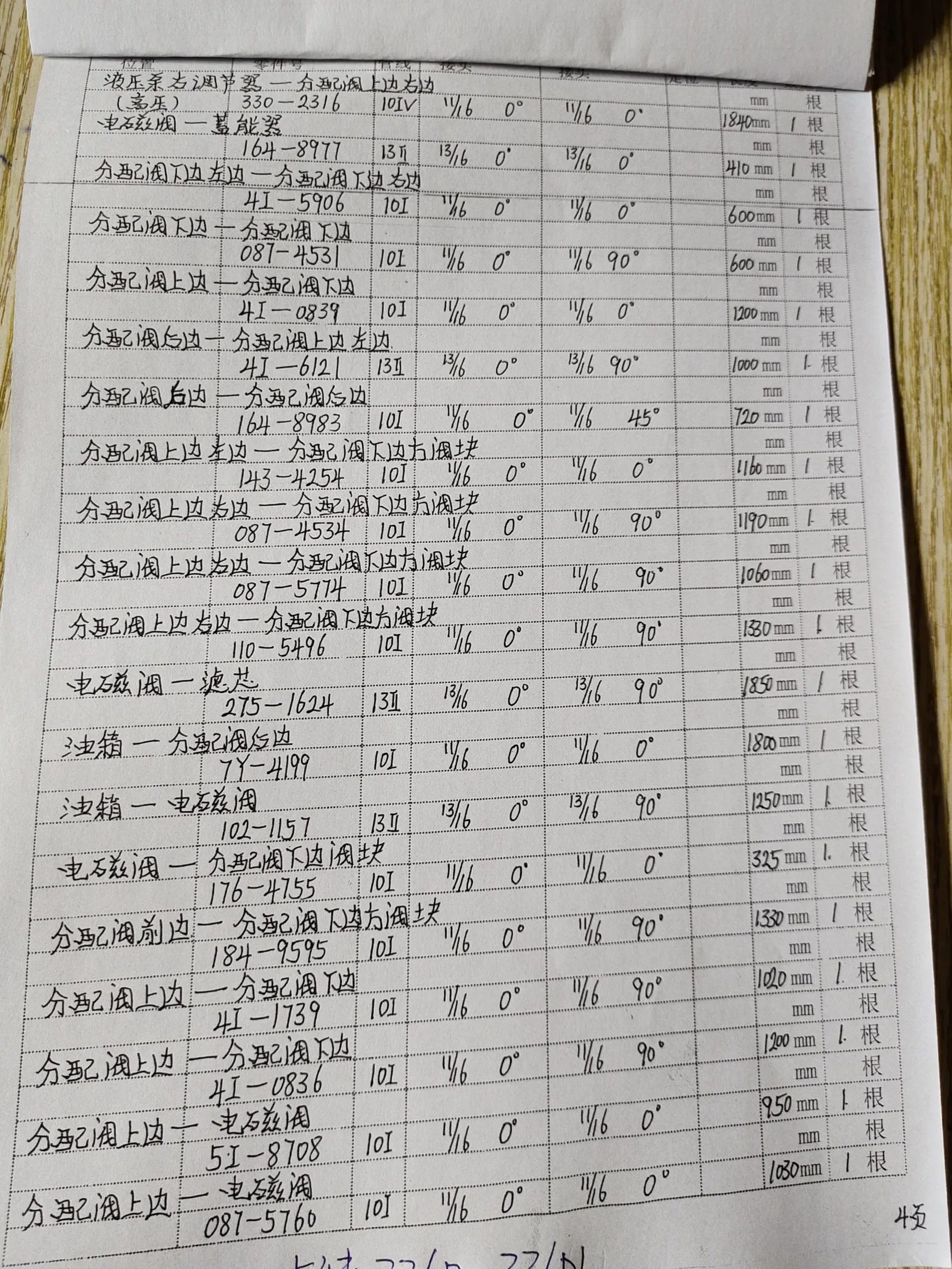 Caterpillar CAT®336D L hydraulic hose part numbers and recorded lengths — technician notebook page 4 of 4