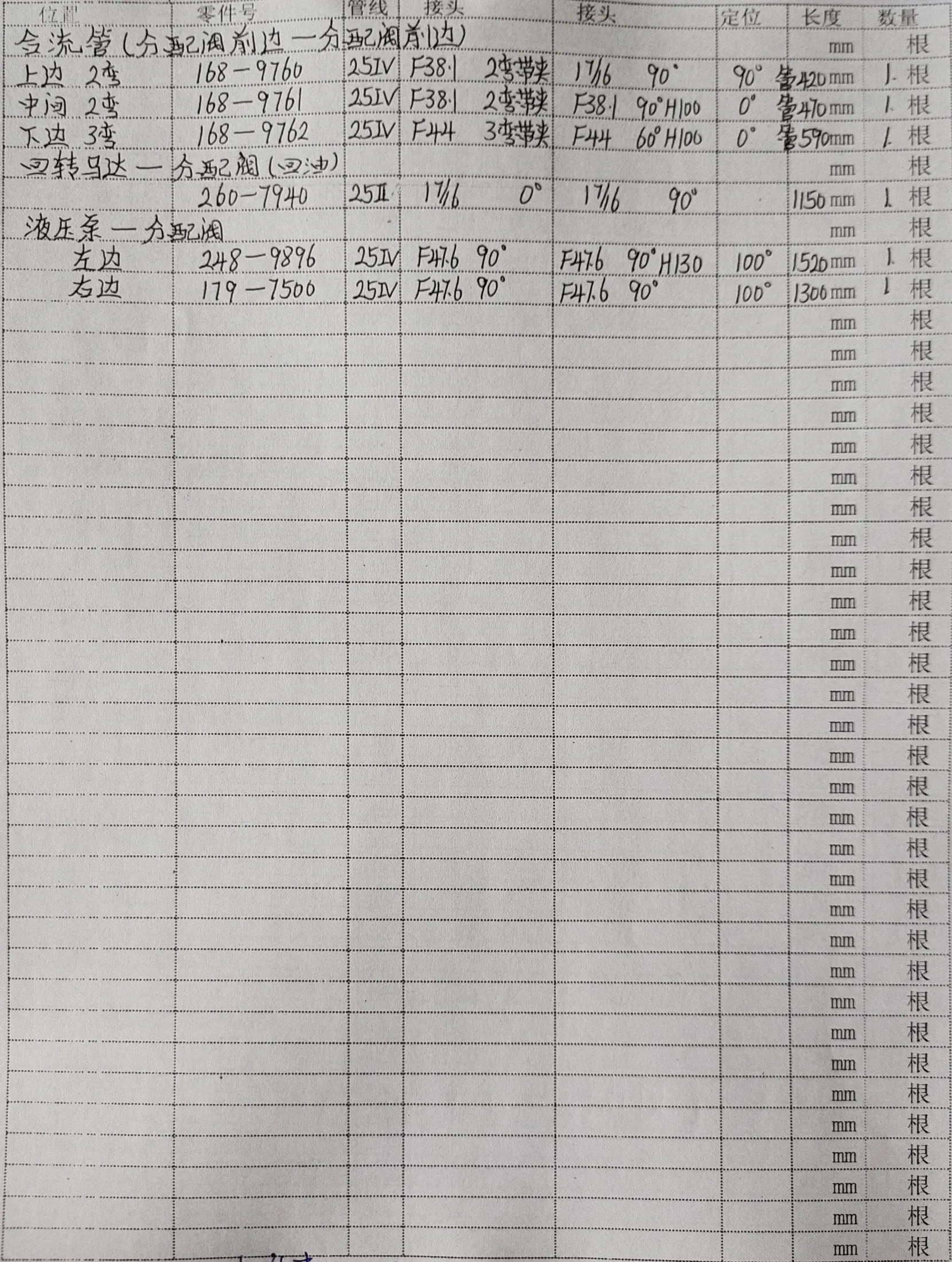 Caterpillar CAT®329D L hydraulic hose part numbers and recorded lengths — technician notebook page 2 of 5