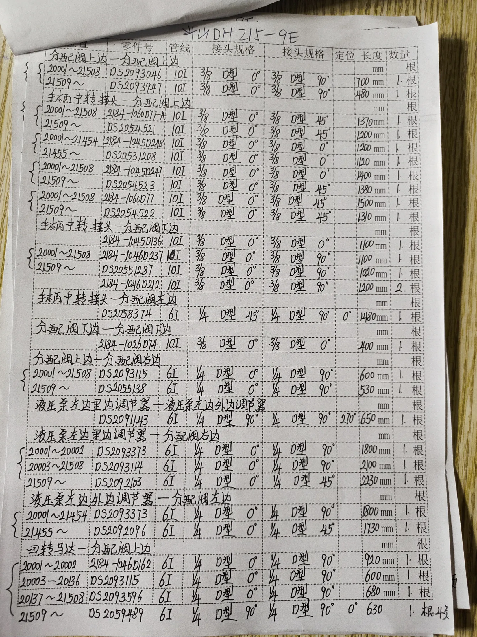 斗山DH215-9E安装示意图适用于液压胶管2184-1060D17-A