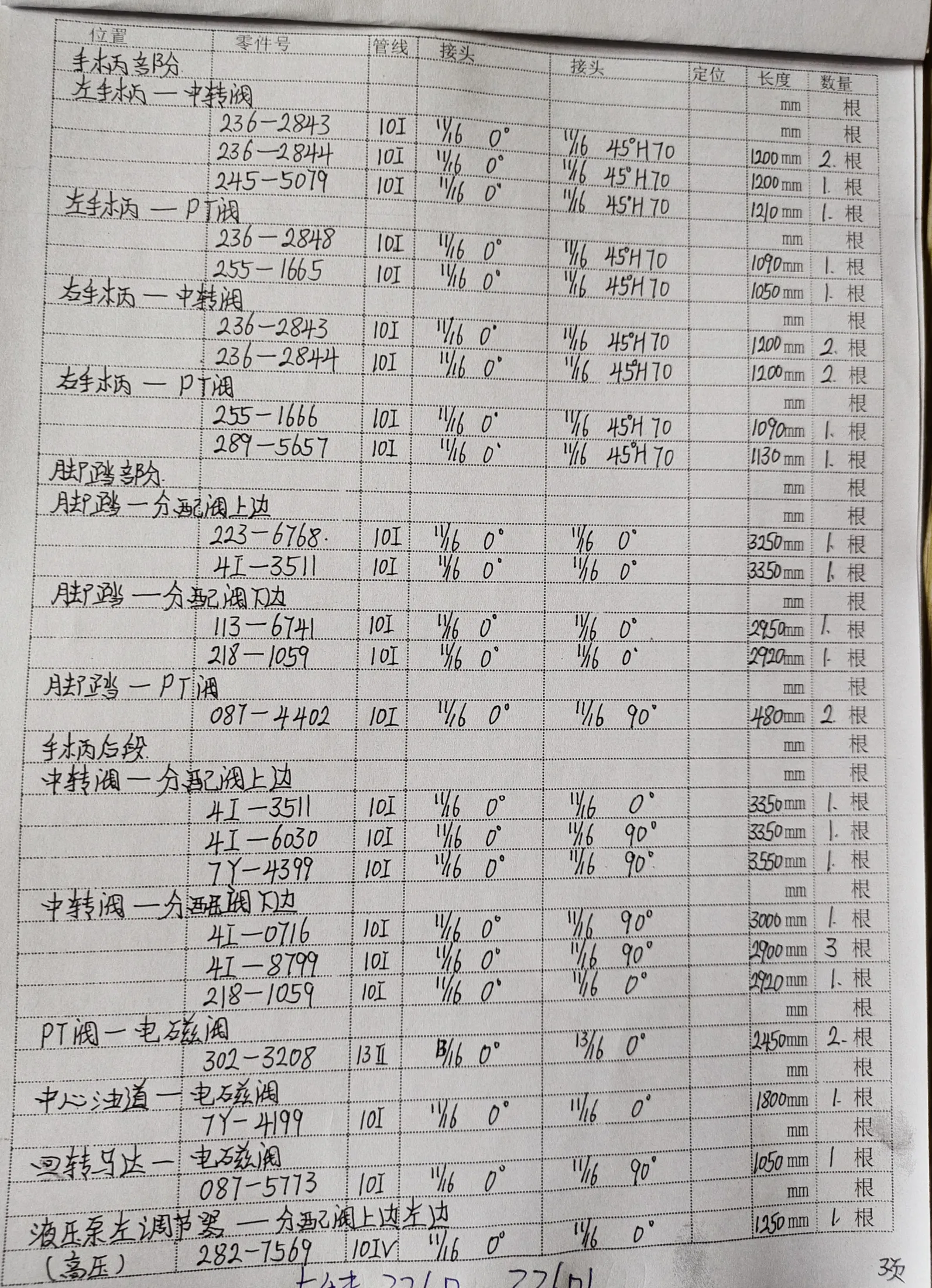Caterpillar CAT®336D L hydraulic hose part numbers and recorded lengths — technician notebook page 3 of 4