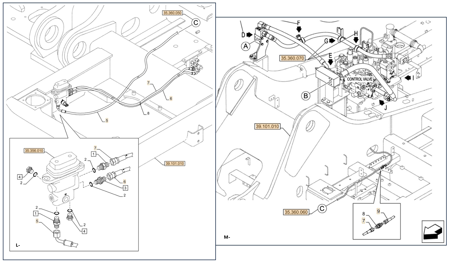 Case CX750D RTC installation diagram showing hydraulic hose KHJ2092 at Pipe No. 6