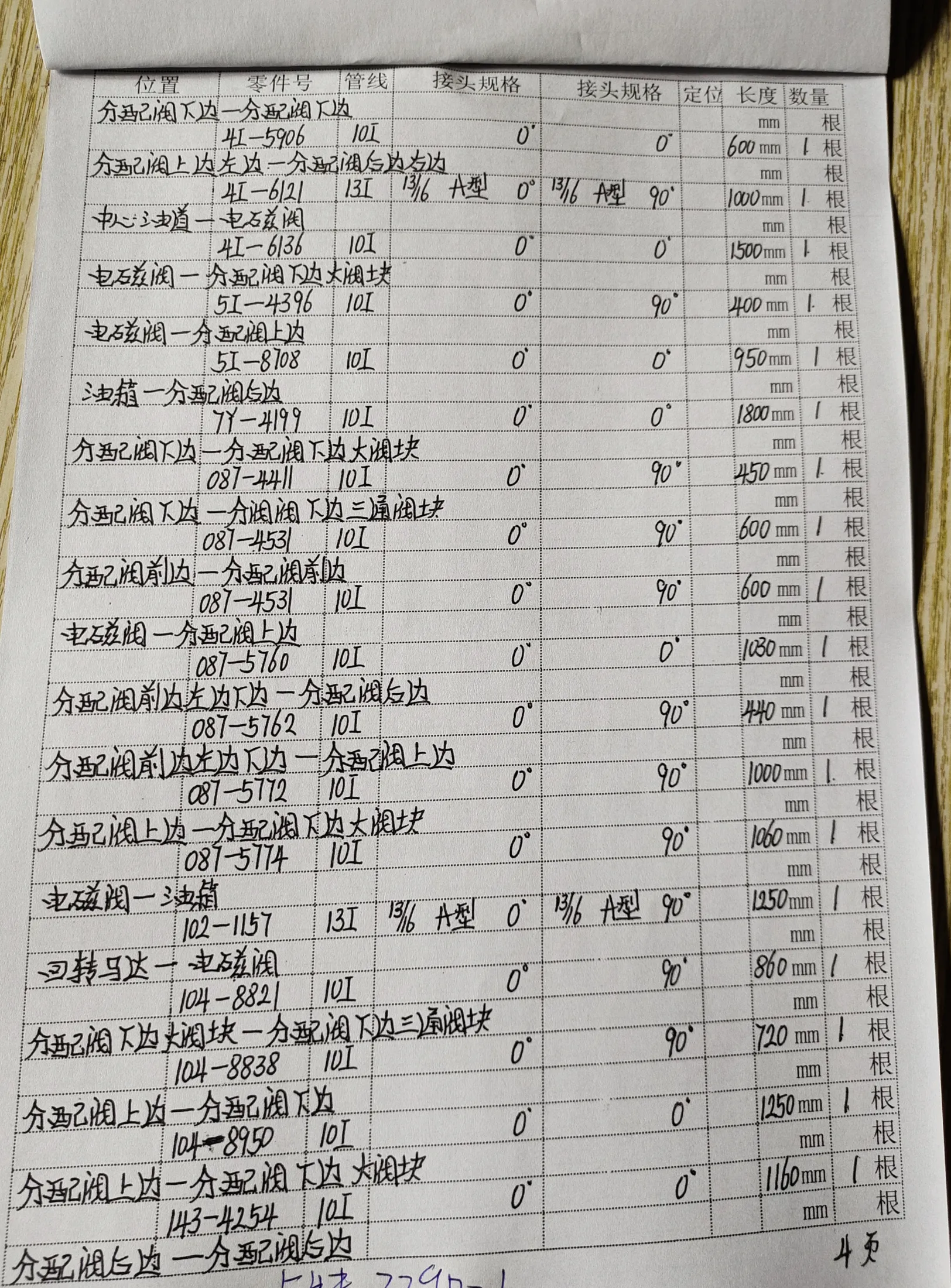 Caterpillar CAT®329D2 L hydraulic hose part numbers and recorded lengths — technician notebook page 4 of 5