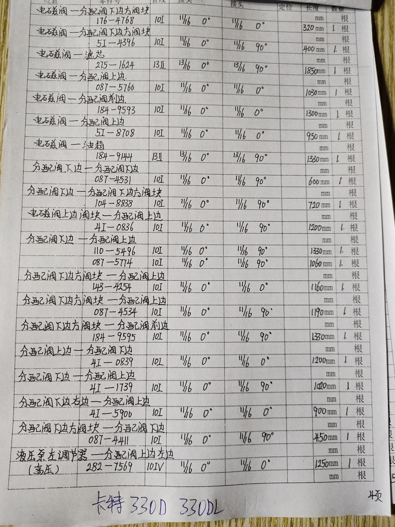 Caterpillar 330DL hydraulic hose part numbers and recorded lengths — technician notebook page 4 of 5 — recorded hose parts 4I-0836, 4I-0839, 4I-1739