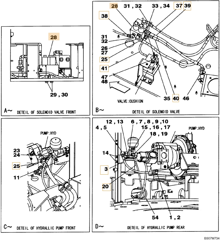 Case CX75SR installation diagram showing hydraulic hose KHJ2084 at Pipe No. 41