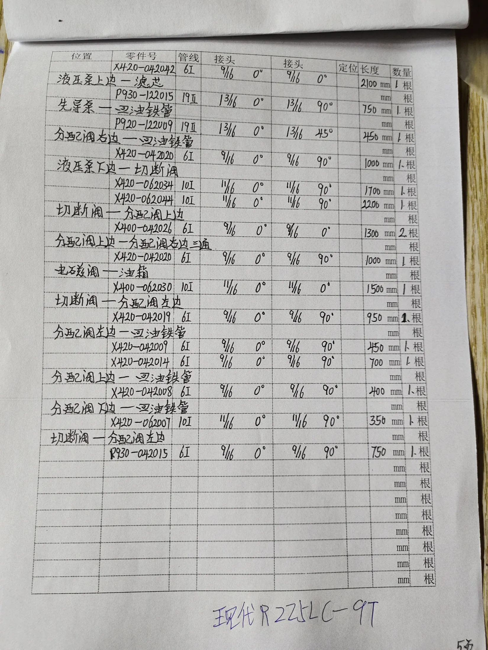 Hyundai R225LC-9T hydraulic hose part numbers and recorded lengths — technician notebook image 2 of 3