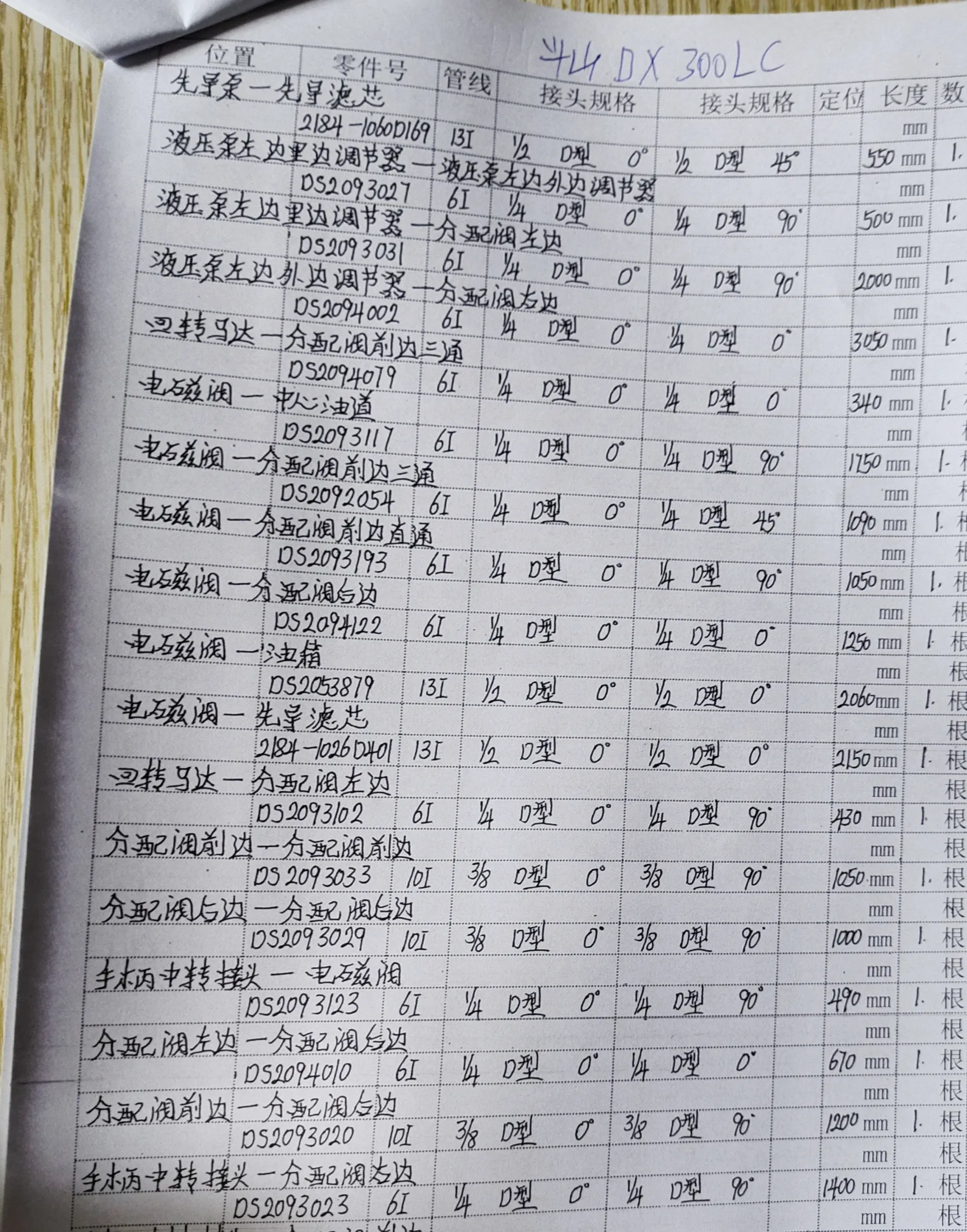 Doosan DX300LC hydraulic hose part numbers and recorded lengths — technician notebook page 3 of 5