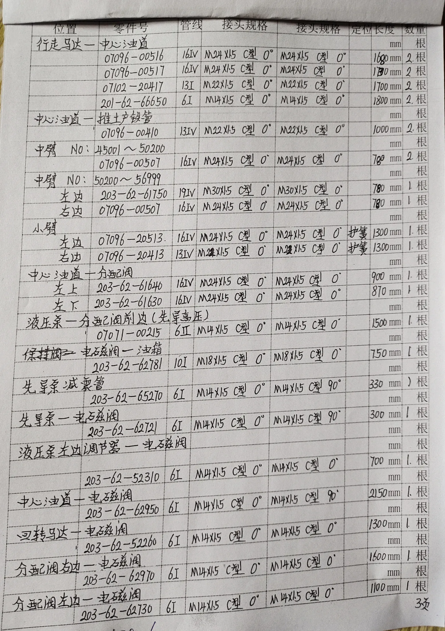 Komatsu PC120-6 hydraulic hose part numbers and recorded lengths — technician notebook page 3 of 4