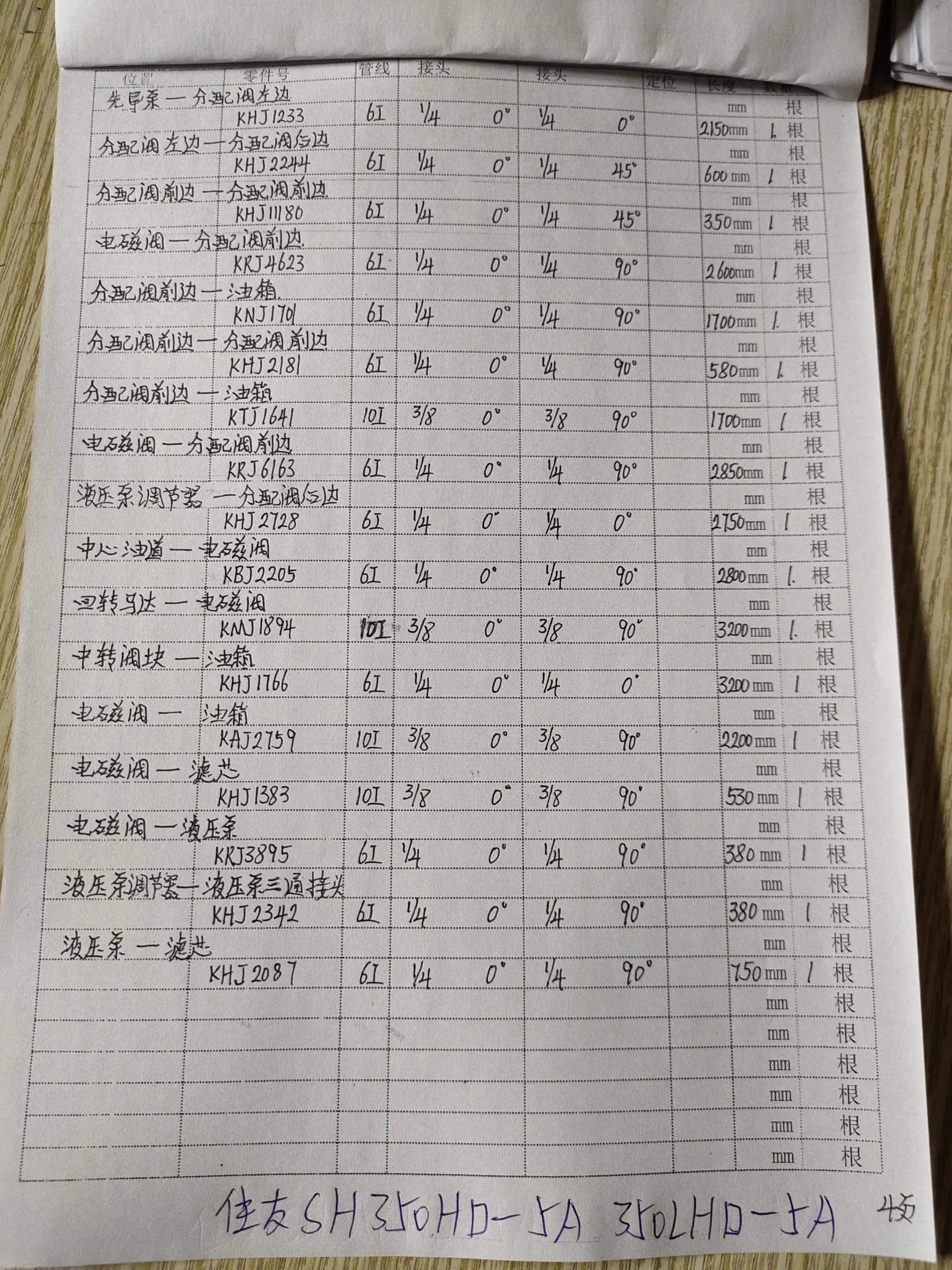Sumitomo SH350H-5A hydraulic hose part numbers and recorded lengths — technician notebook page 4 of 4 — recorded hose parts KAJ2759, KBJ2205, KHJ1233