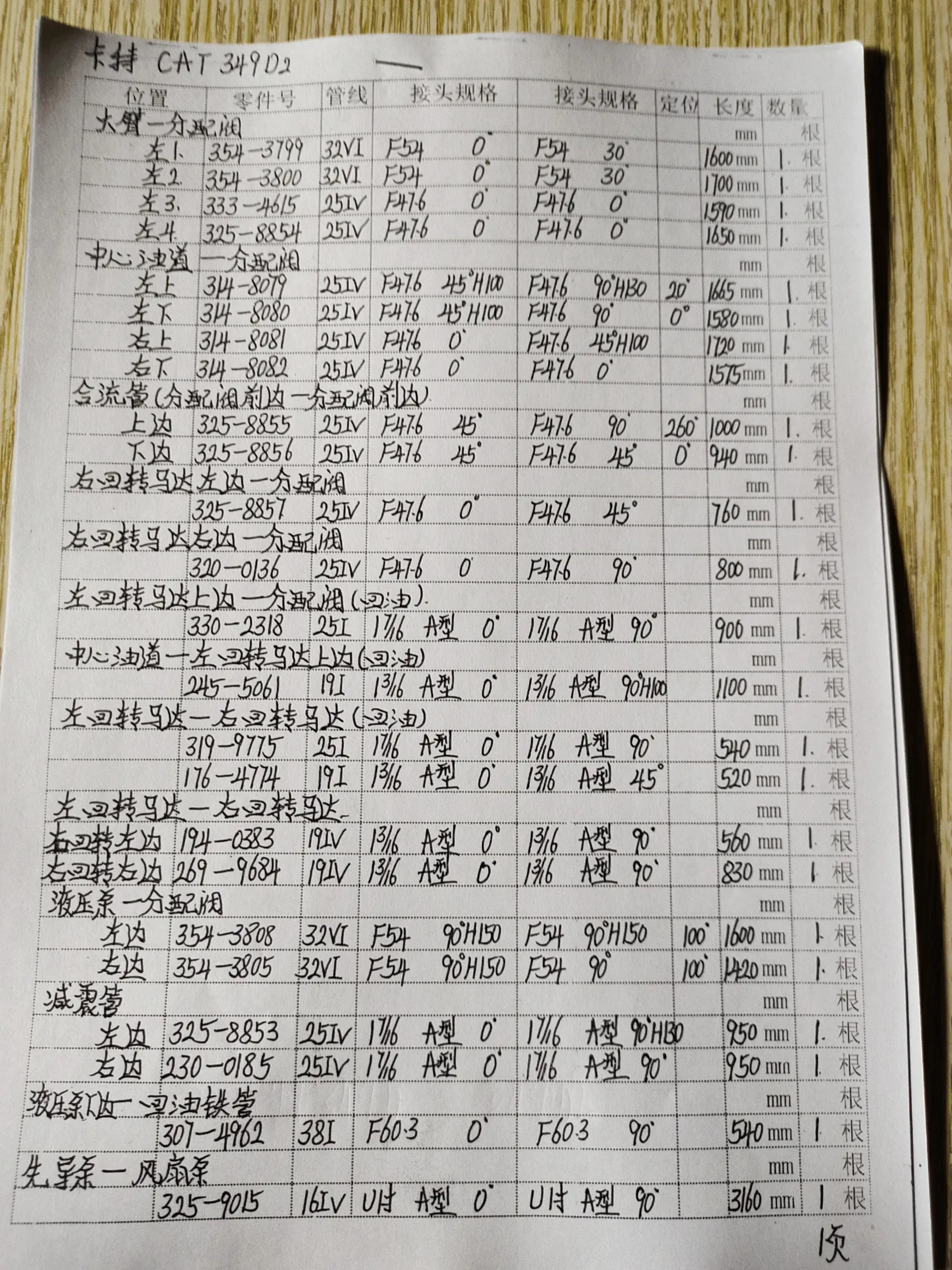 Caterpillar 349D2 hydraulic hose part numbers and recorded lengths — technician notebook page 1 of 7 — recorded hose parts 330-231825I1716AF0, T314-8082