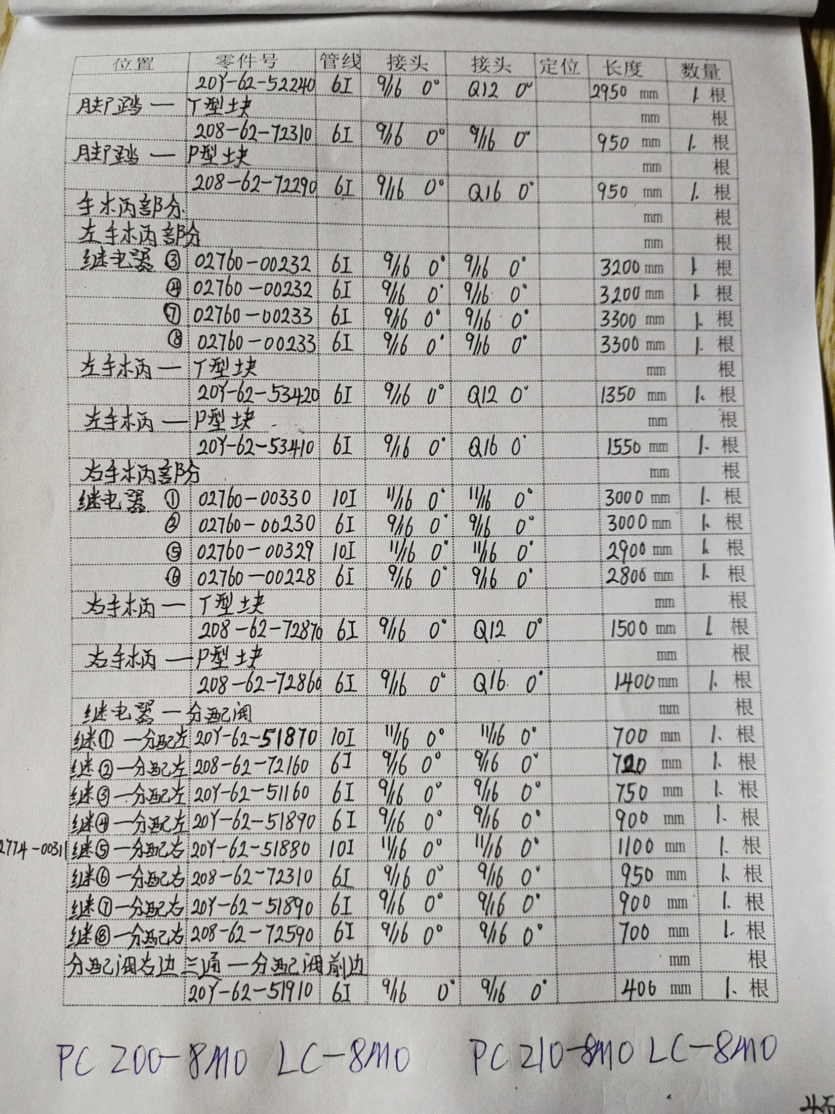 Komatsu 210-8MO hydraulic hose part numbers and recorded lengths — technician notebook page 4 of 4