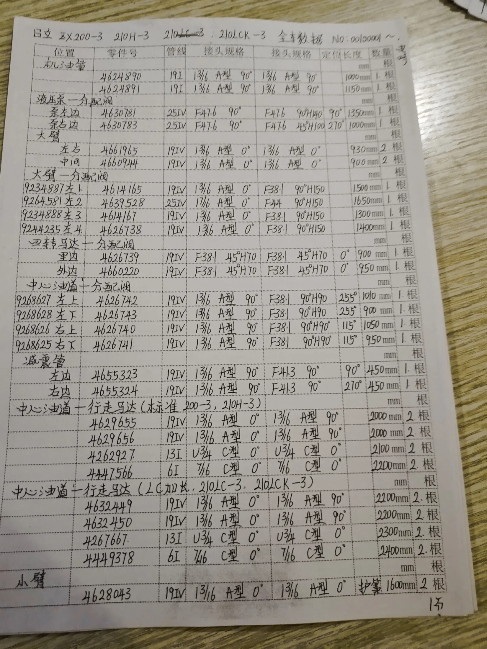 Hitachi ZX200-3 hydraulic hose part numbers and recorded lengths — technician notebook page 1 of 10 — recorded hose parts 9234887K1, 9264581K2, 9268628KT