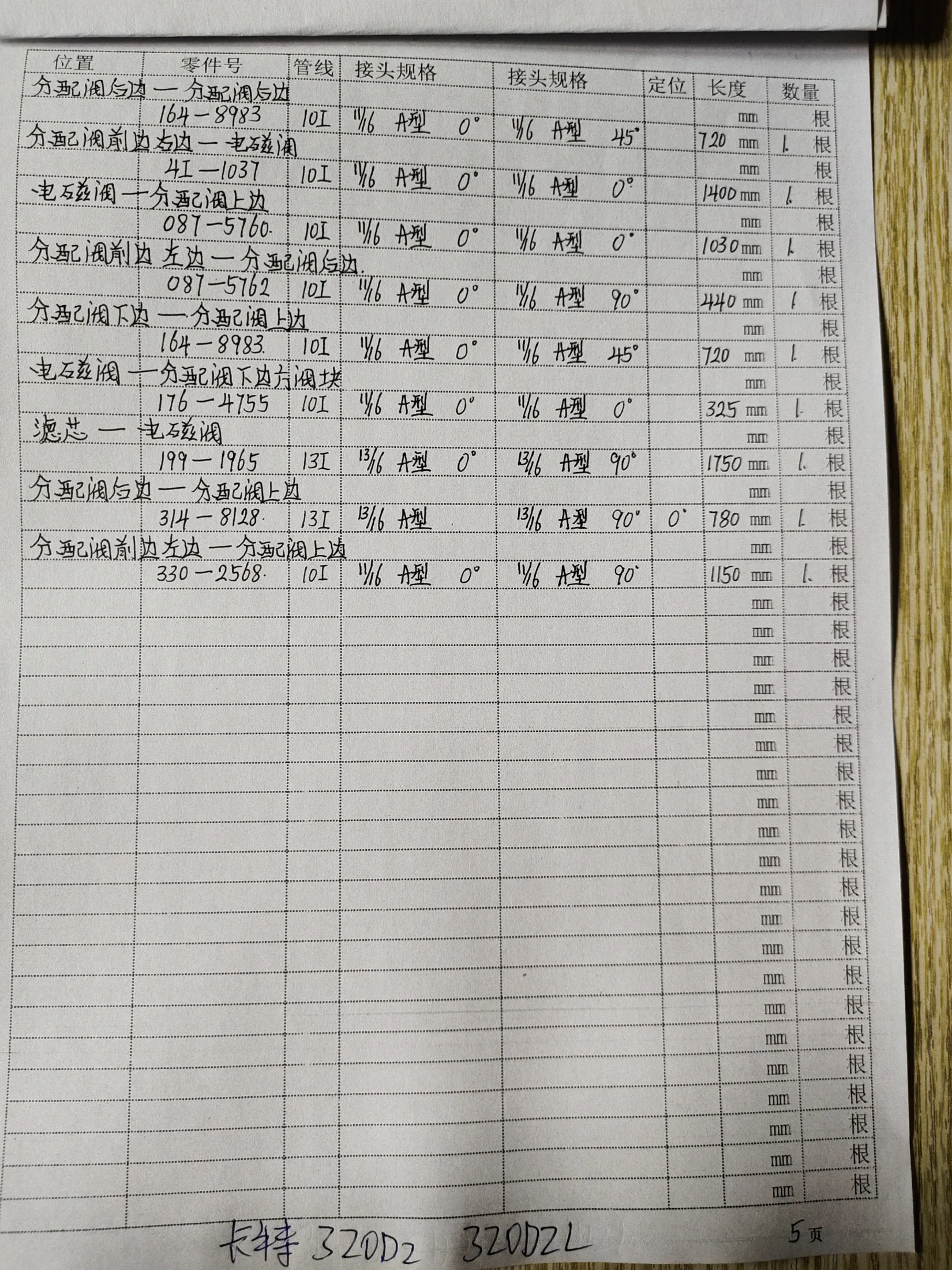 Caterpillar 320D2 hydraulic hose part numbers and recorded lengths — technician notebook page 5 of 5