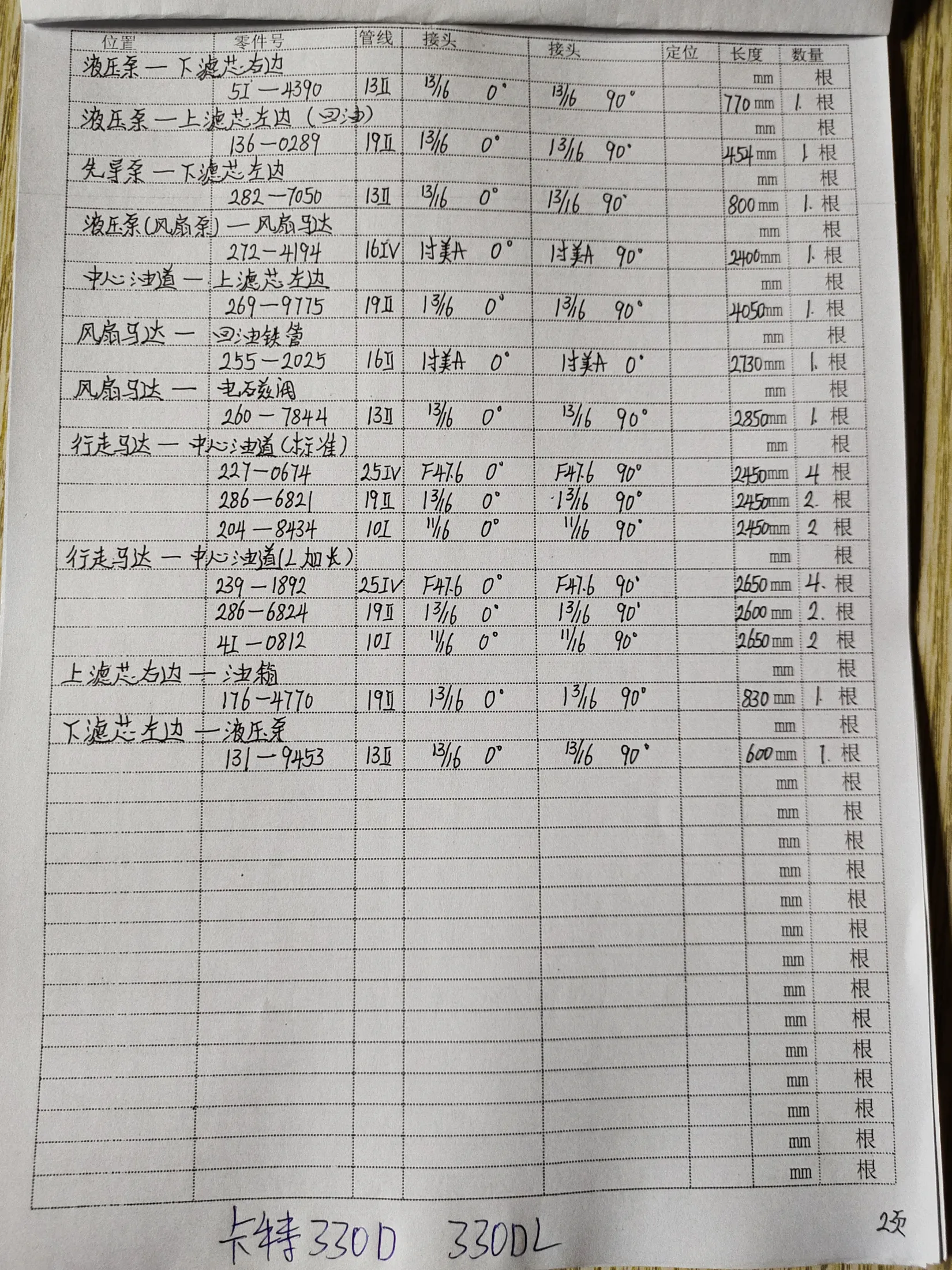 Caterpillar 330DL hydraulic hose part numbers and recorded lengths — technician notebook page 2 of 5 — recorded hose parts 4I-0812, 5I-4390