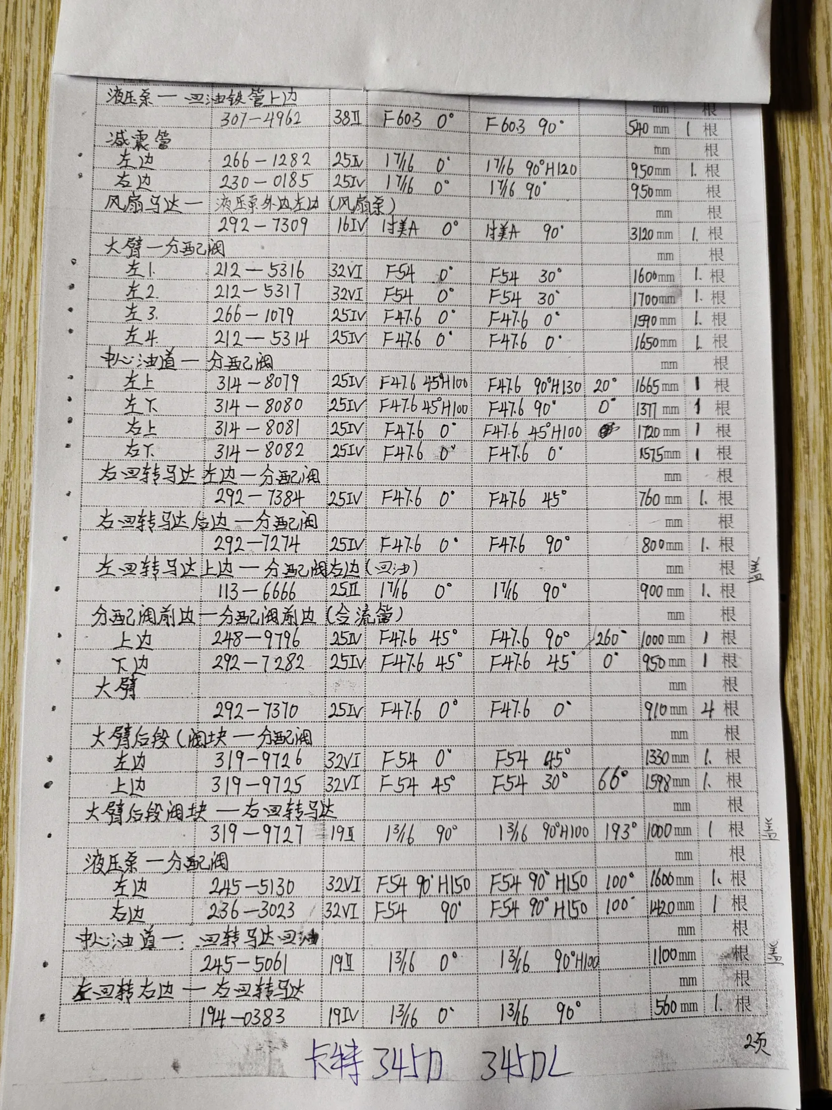 Caterpillar 345DL hydraulic hose part numbers and recorded lengths — technician notebook page 2 of 6 — recorded hose parts 266-128Z