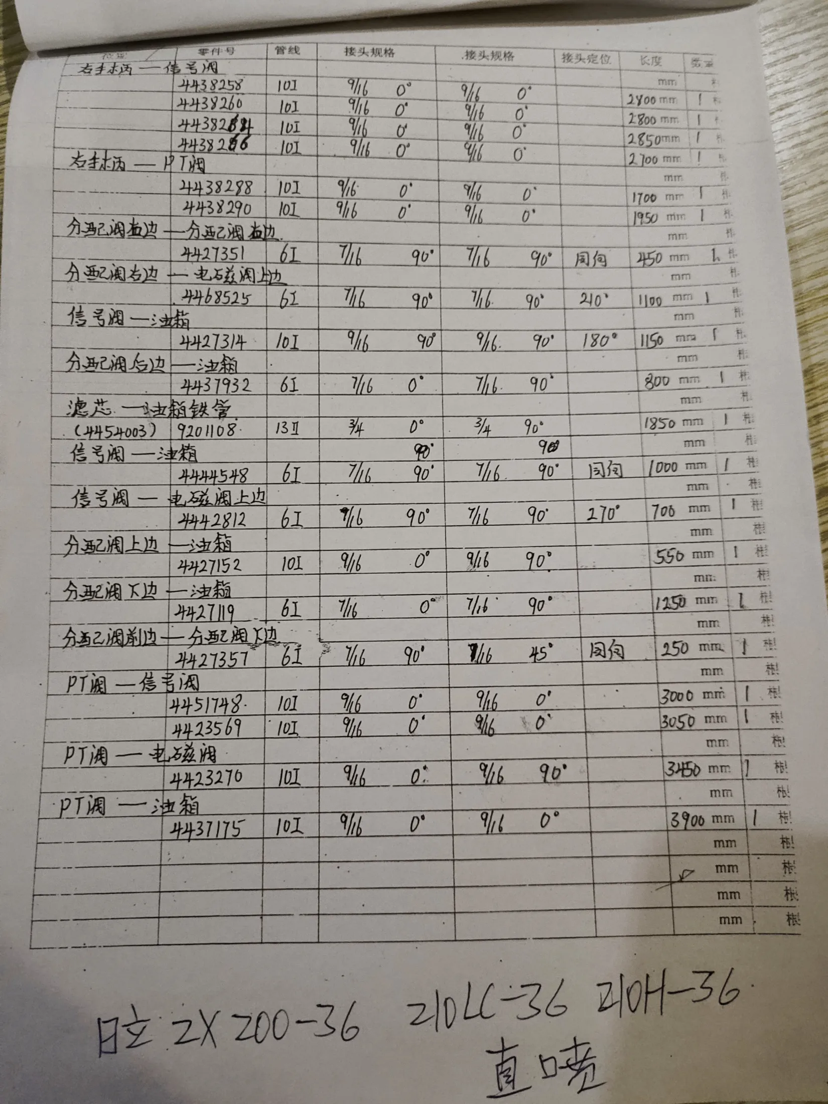 日立 ZX210H-3G液压胶管零件号及记录长度— 技术员笔记页4共4页