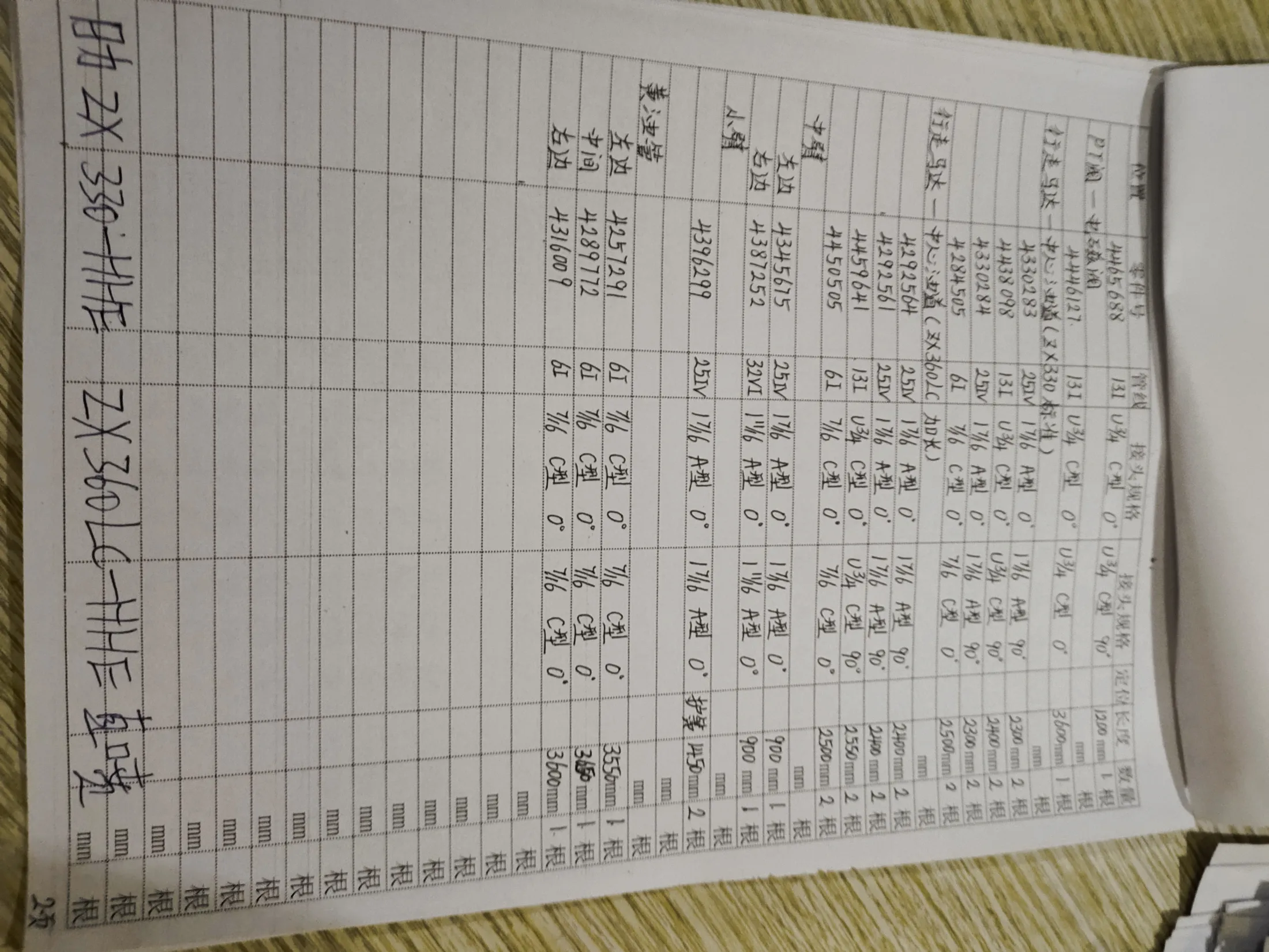 Hitachi ZX360LC-HHE hydraulic hose part numbers and recorded lengths — technician notebook page 2 of 5