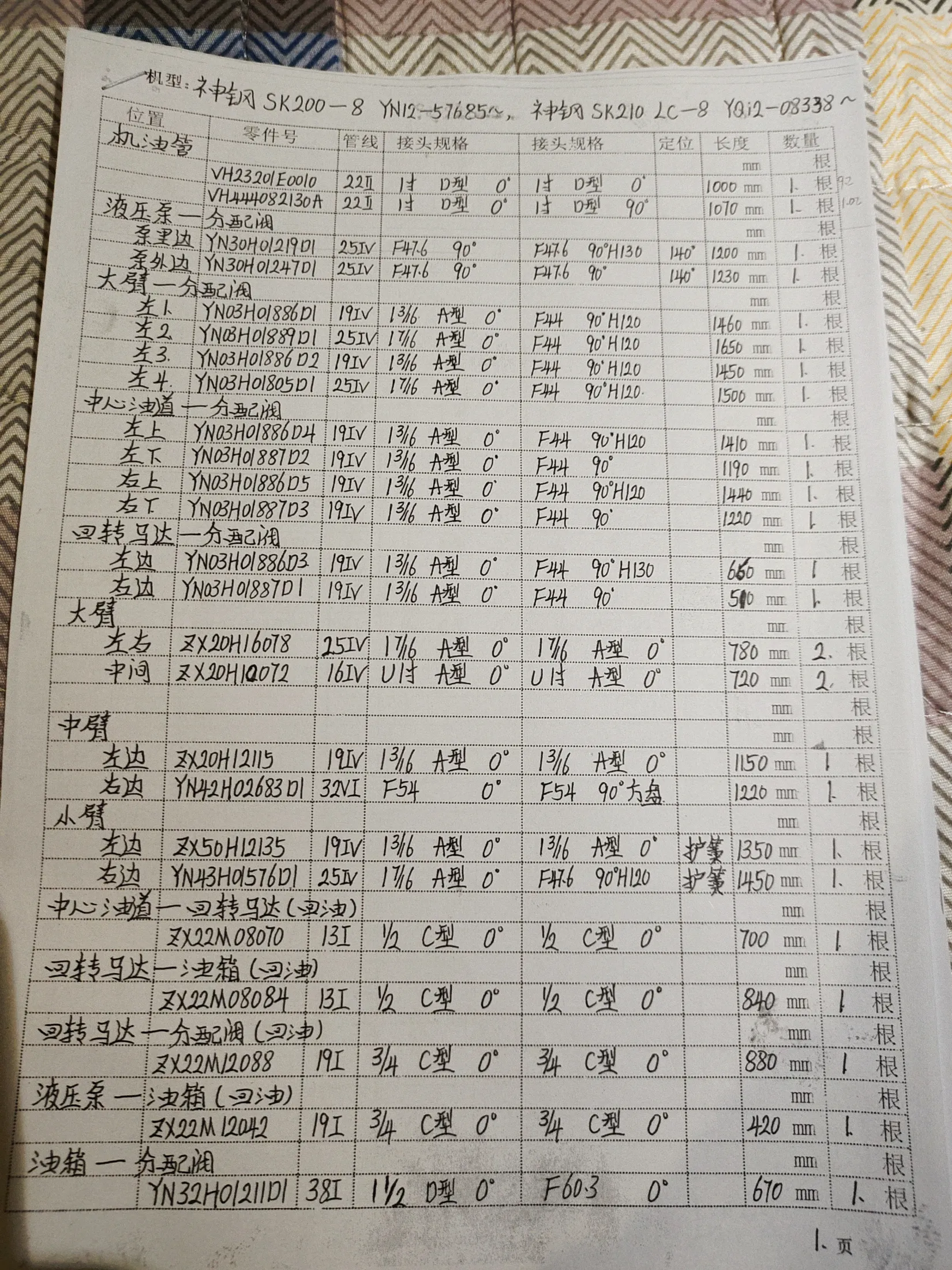 车间神钢SK200-8测量，部件YN03H01887D1，500毫米