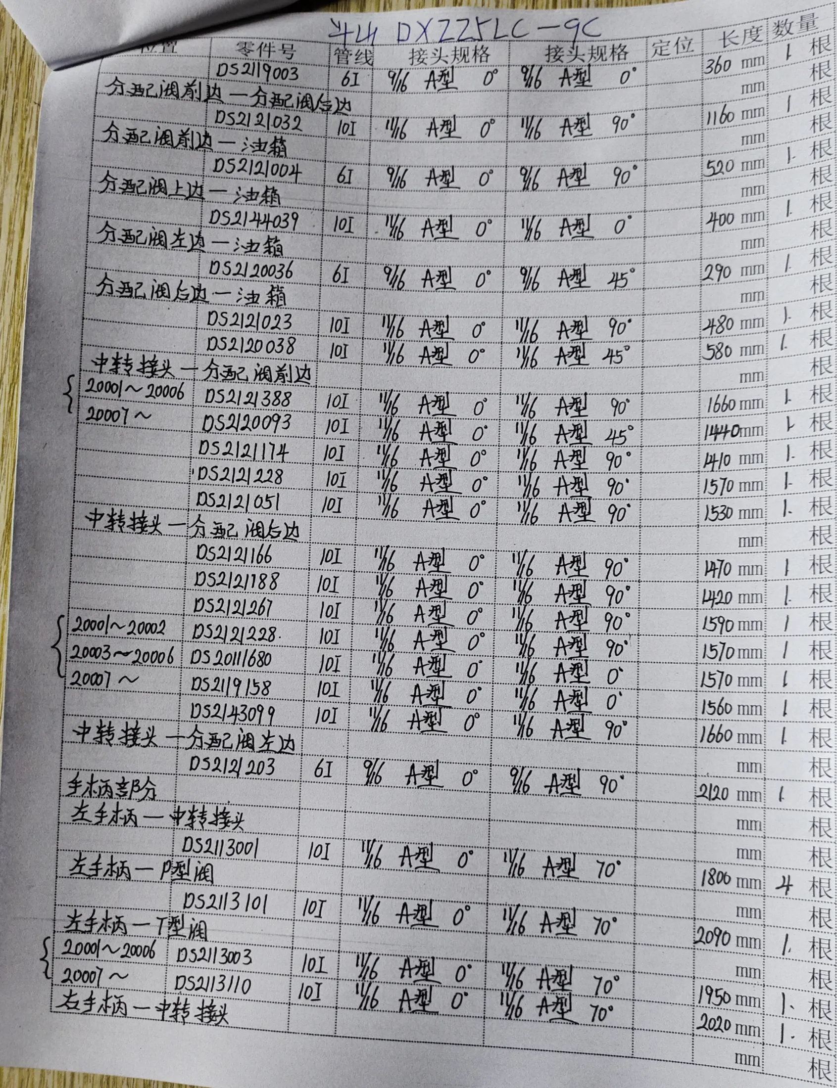 Doosan DX225LC-9C hydraulic hose part numbers and recorded lengths — technician notebook page 4 of 5