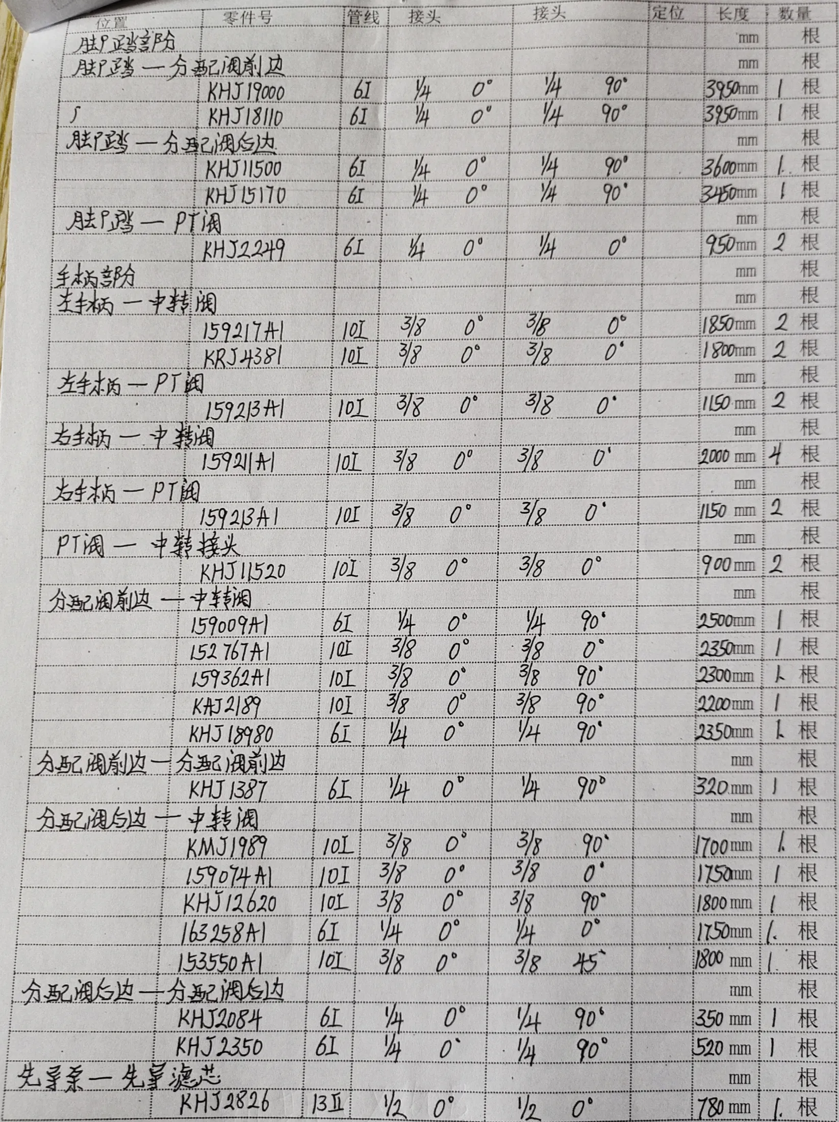 凯斯 CX360B hydraulic hose part numbers and recorded lengths — technician notebook page 3 of 4