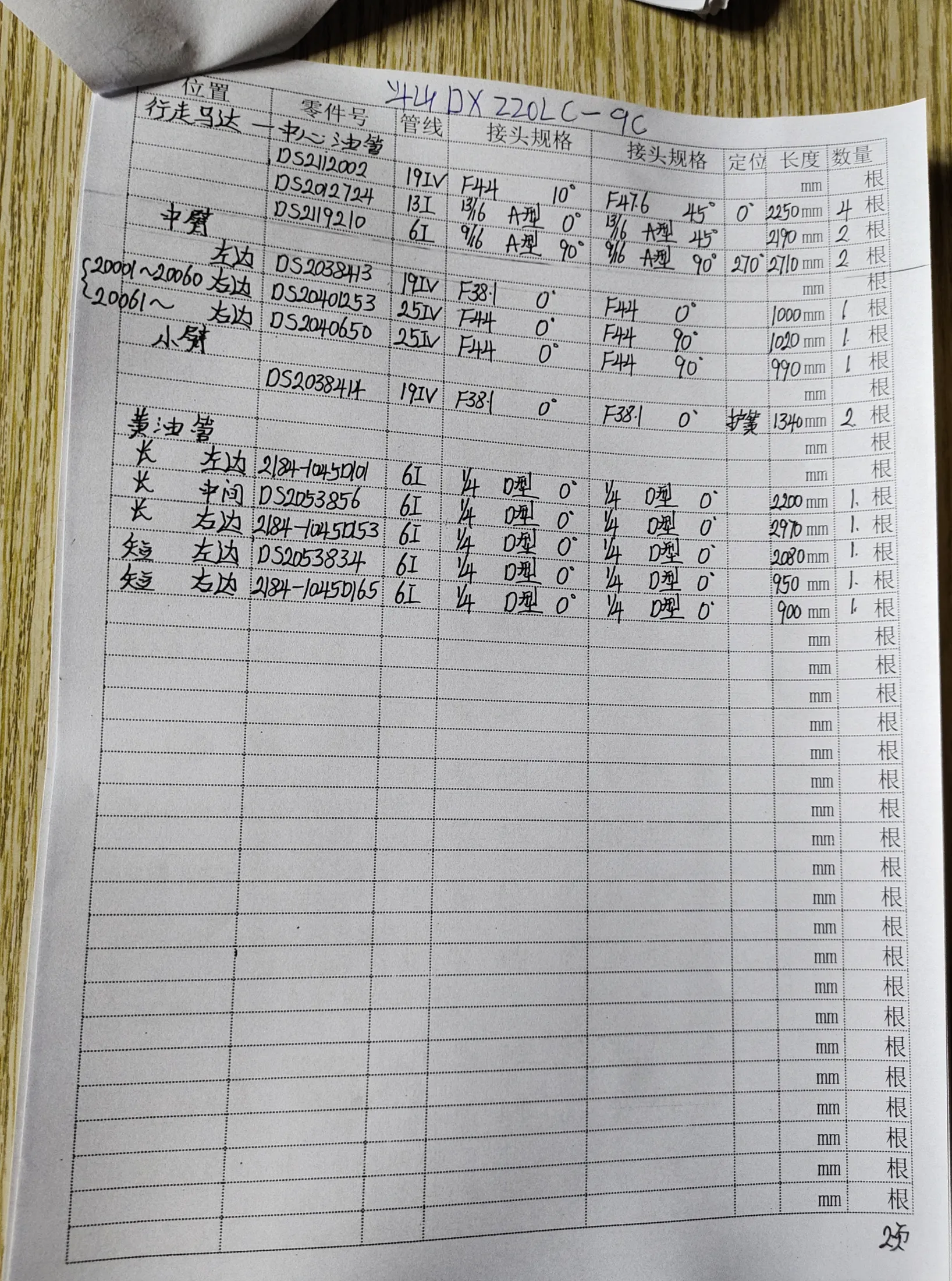 Doosan DX220LC-9C hydraulic hose part numbers and recorded lengths — technician notebook page 2 of 5