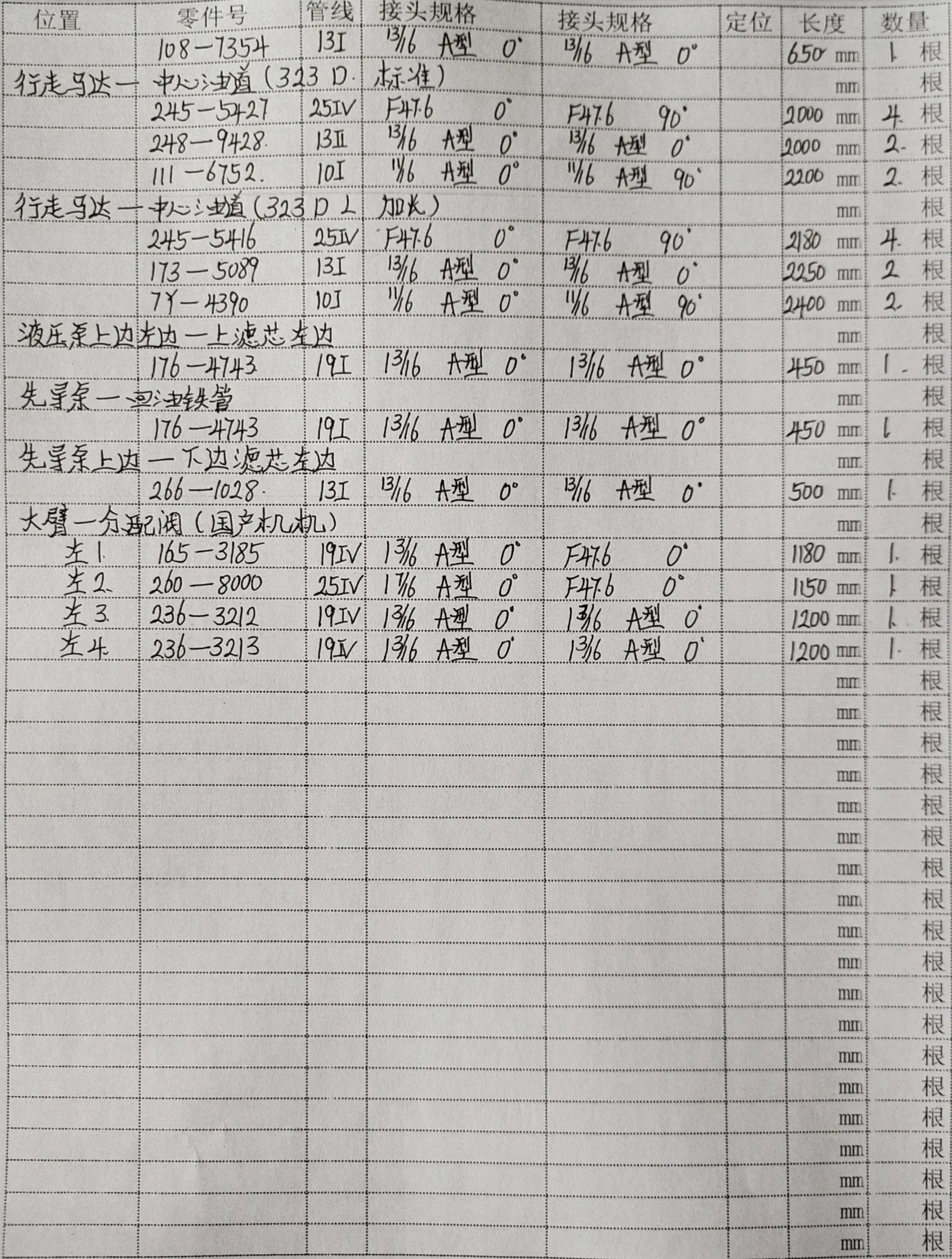 Caterpillar CAT®323D L hydraulic hose part numbers and recorded lengths — technician notebook page 2 of 5