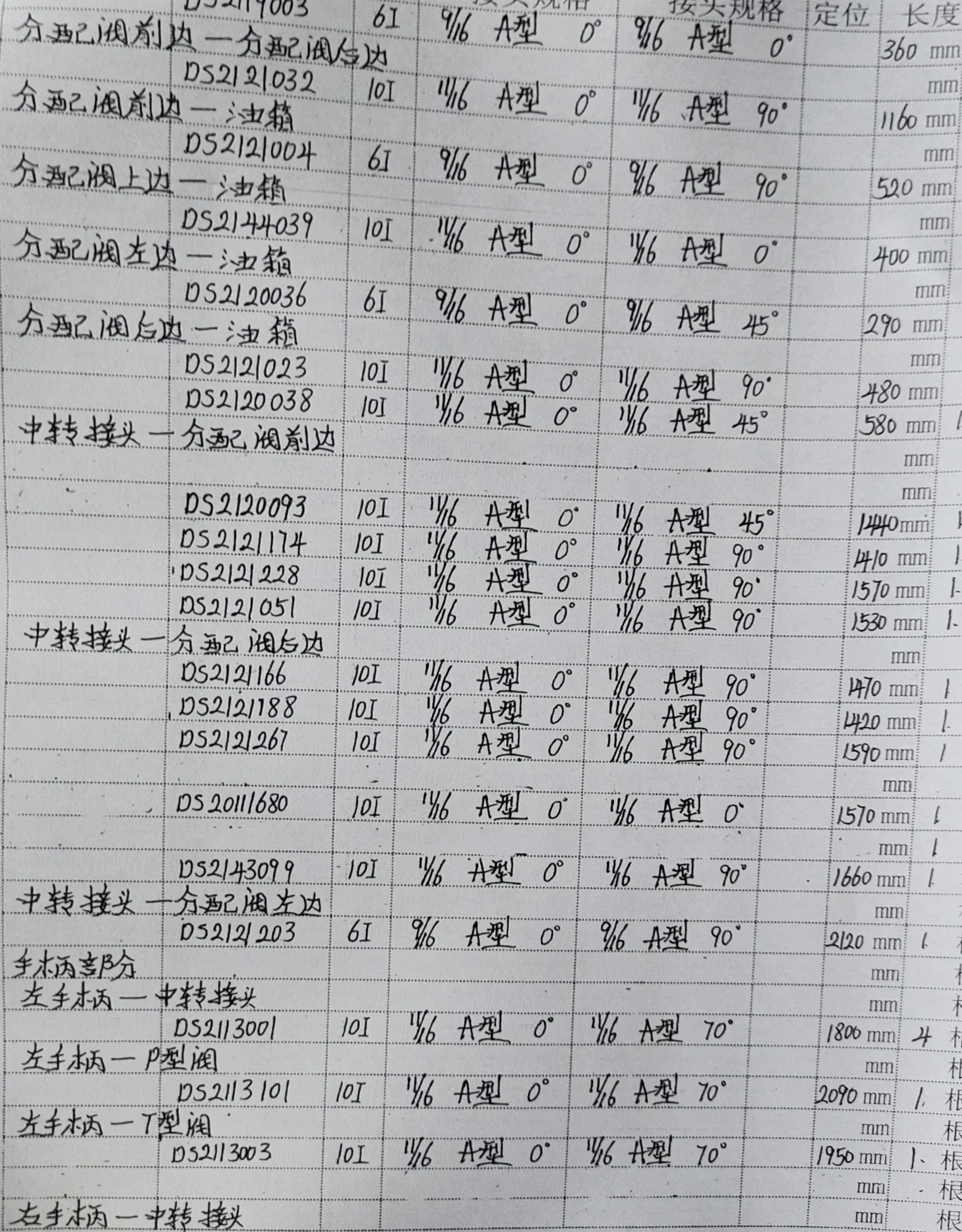 Doosan DX220LC-9C hydraulic hose part numbers and recorded lengths — technician notebook page 4 of 5