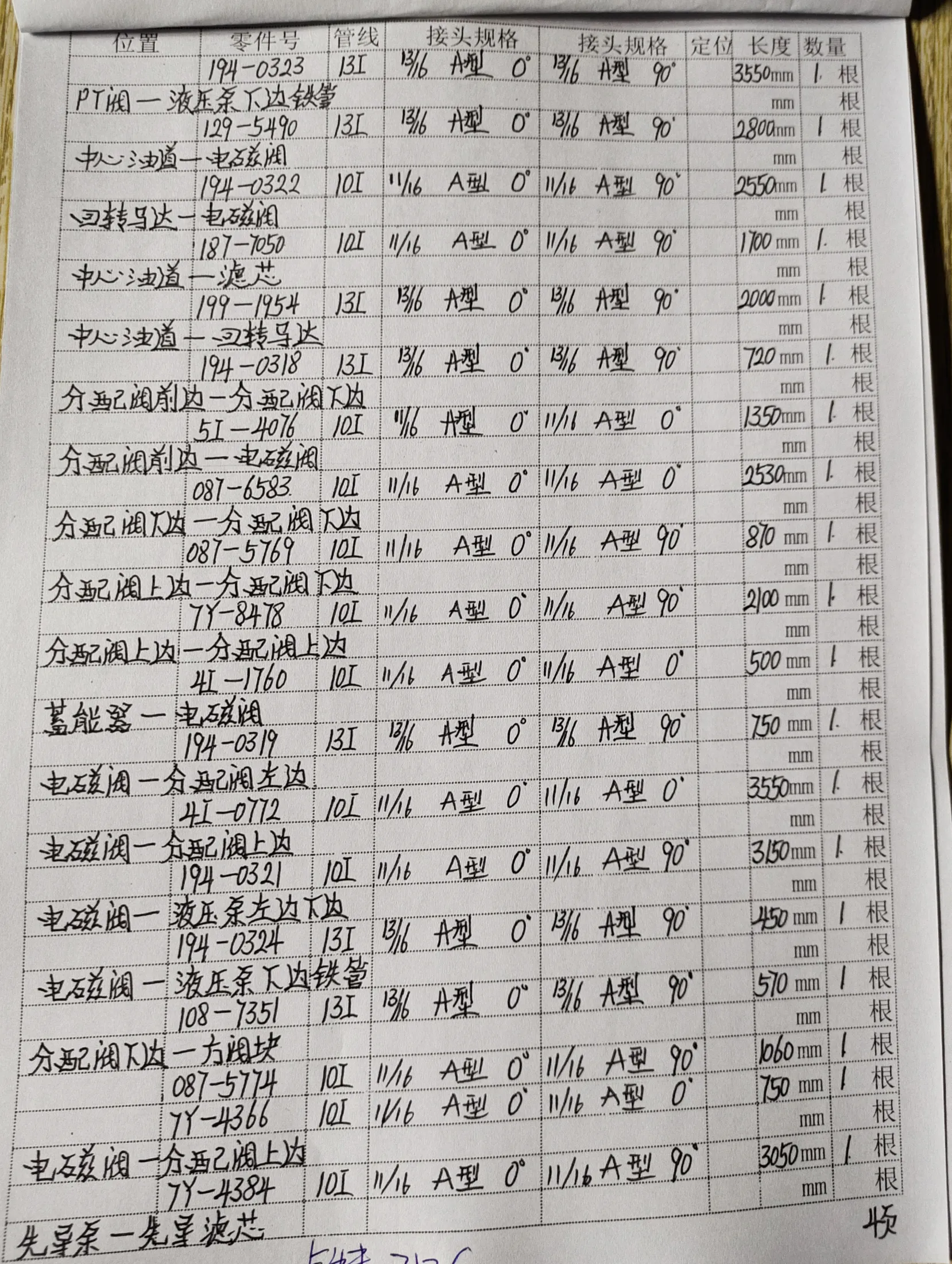 卡特 CAT®312C hydraulic hose part numbers and recorded lengths — technician notebook page 4 of 6
