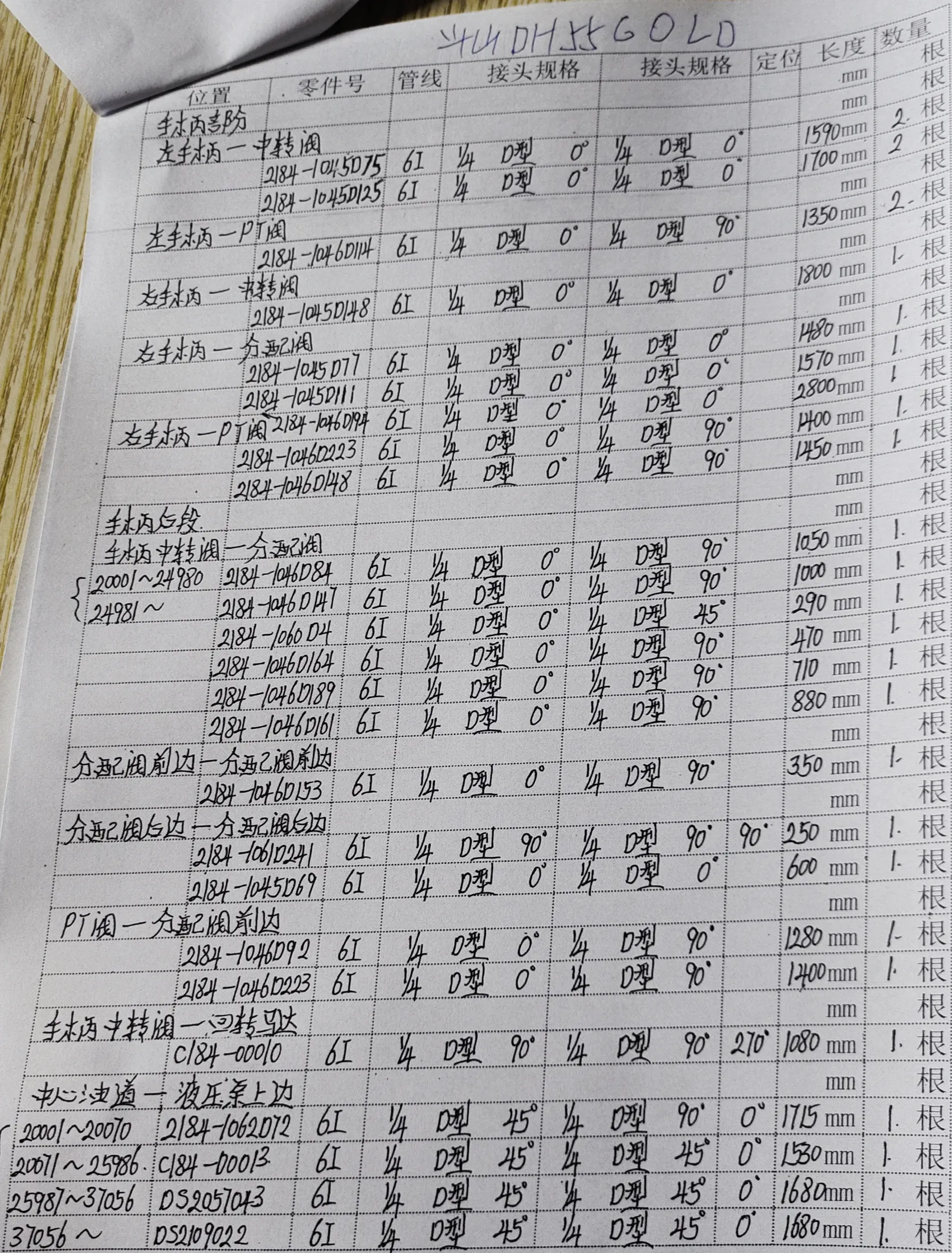Doosan DH55GOLD hydraulic hose part numbers and recorded lengths — technician notebook page 3 of 4