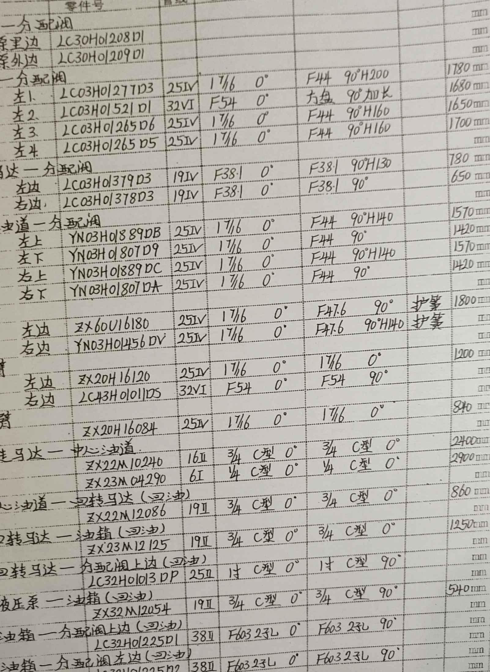 Kobelco SK380XD-10 hydraulic hose part numbers and recorded lengths — technician notebook page 1 of 5