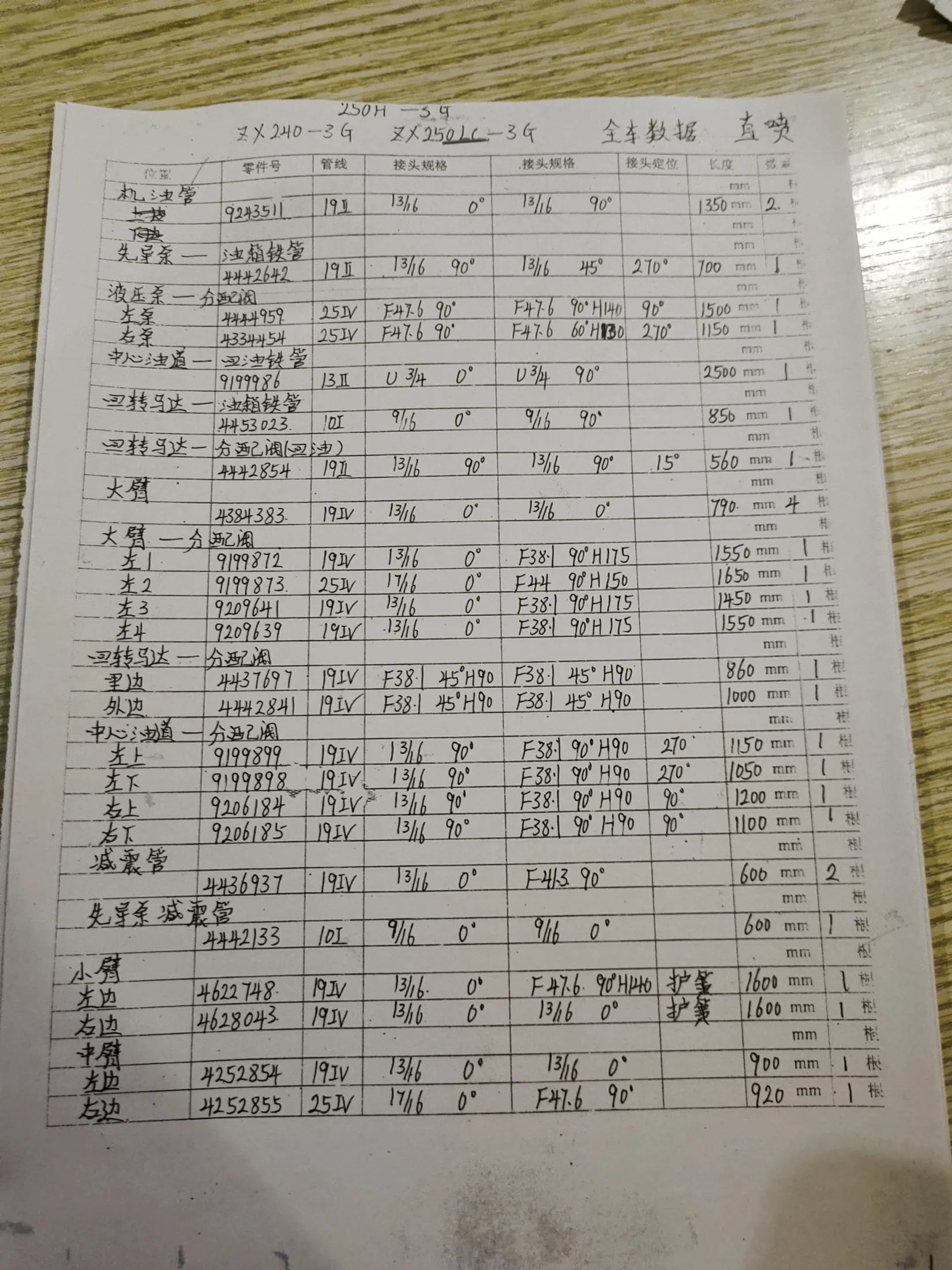 Hitachi ZX250H-3G hydraulic hose part numbers and recorded lengths — technician notebook page 1 of 1