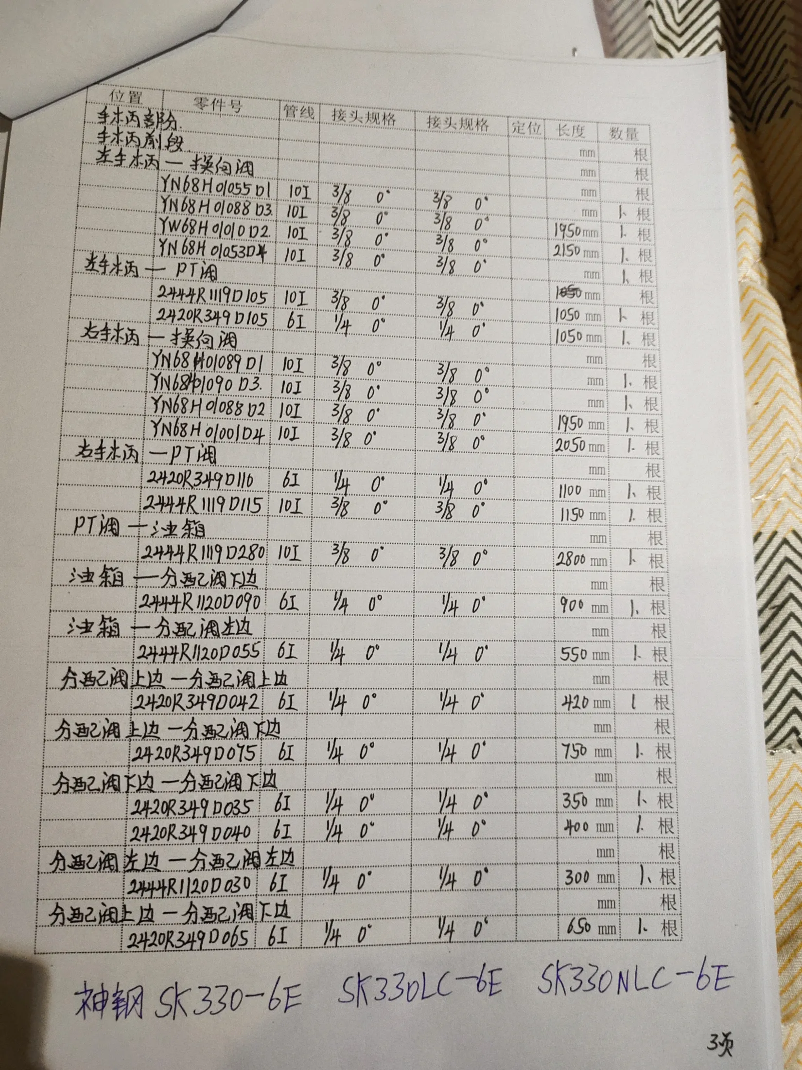 车间神钢SK330-6E测量，部件2420R349D040，400毫米
