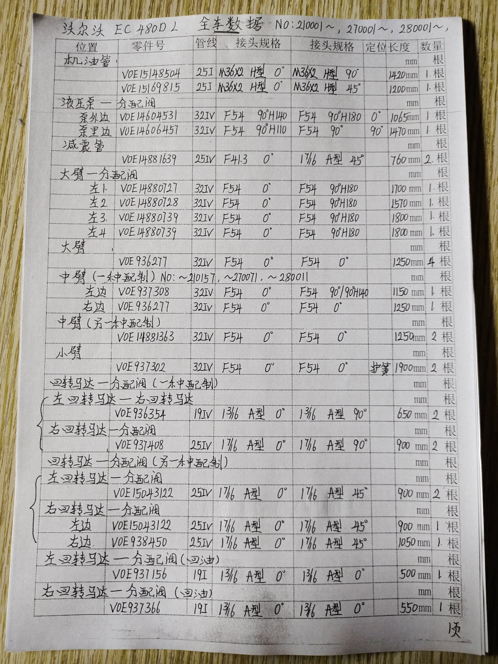 Volvo EC480DLC hydraulic hose part numbers and recorded lengths — technician notebook page 1 of 5 — recorded hose parts VOE1460453, VOE1460645, VOE14880128