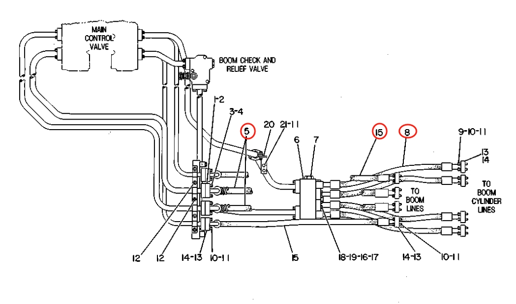 Caterpillar CAT®215D installation diagram showing hydraulic hose 6A-7720 at Pipe No. 8