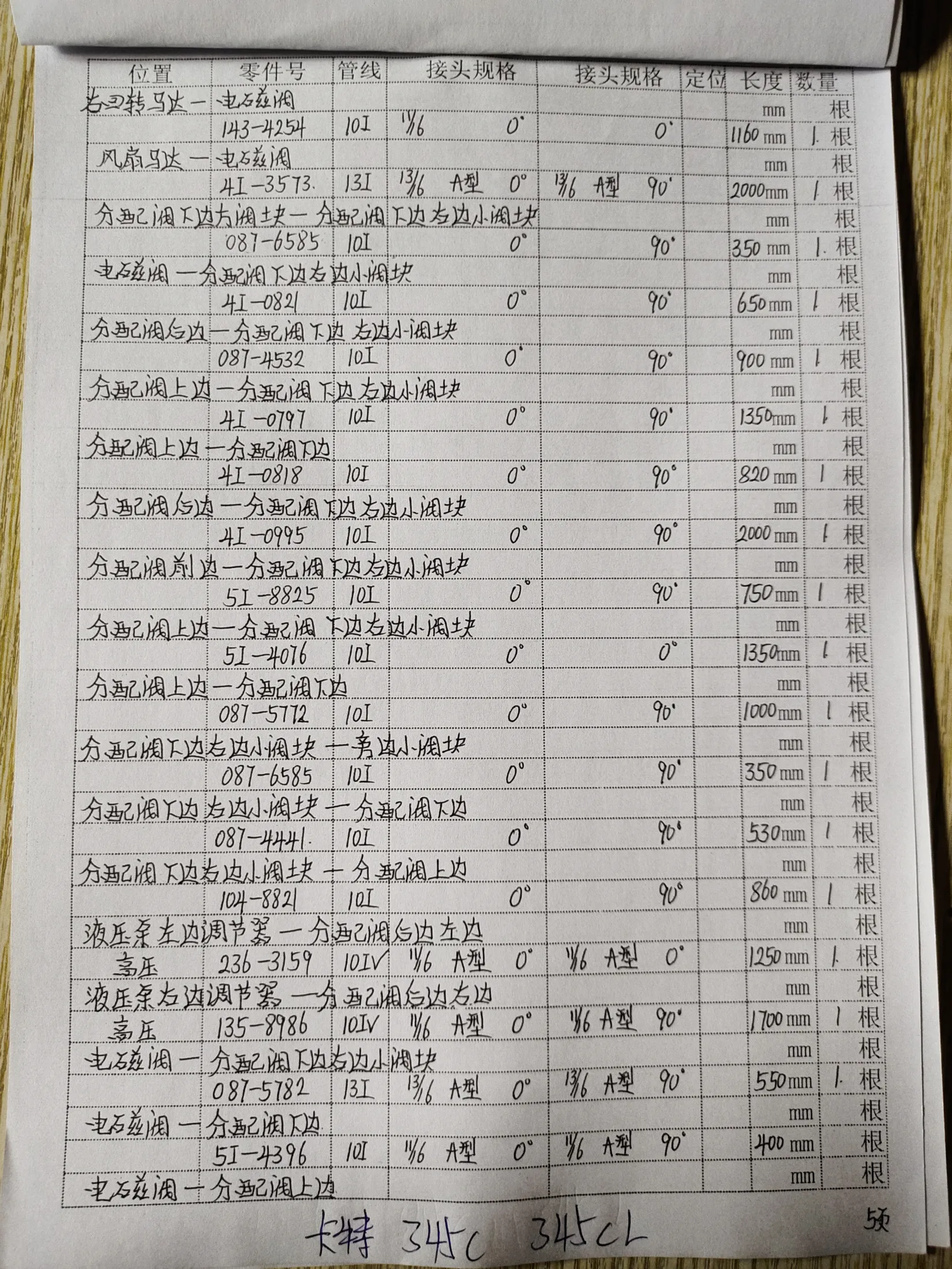 Caterpillar 345C hydraulic hose part numbers and recorded lengths — technician notebook page 5 of 6 — recorded hose parts 4I-079, 4I-0821, 4I-0995