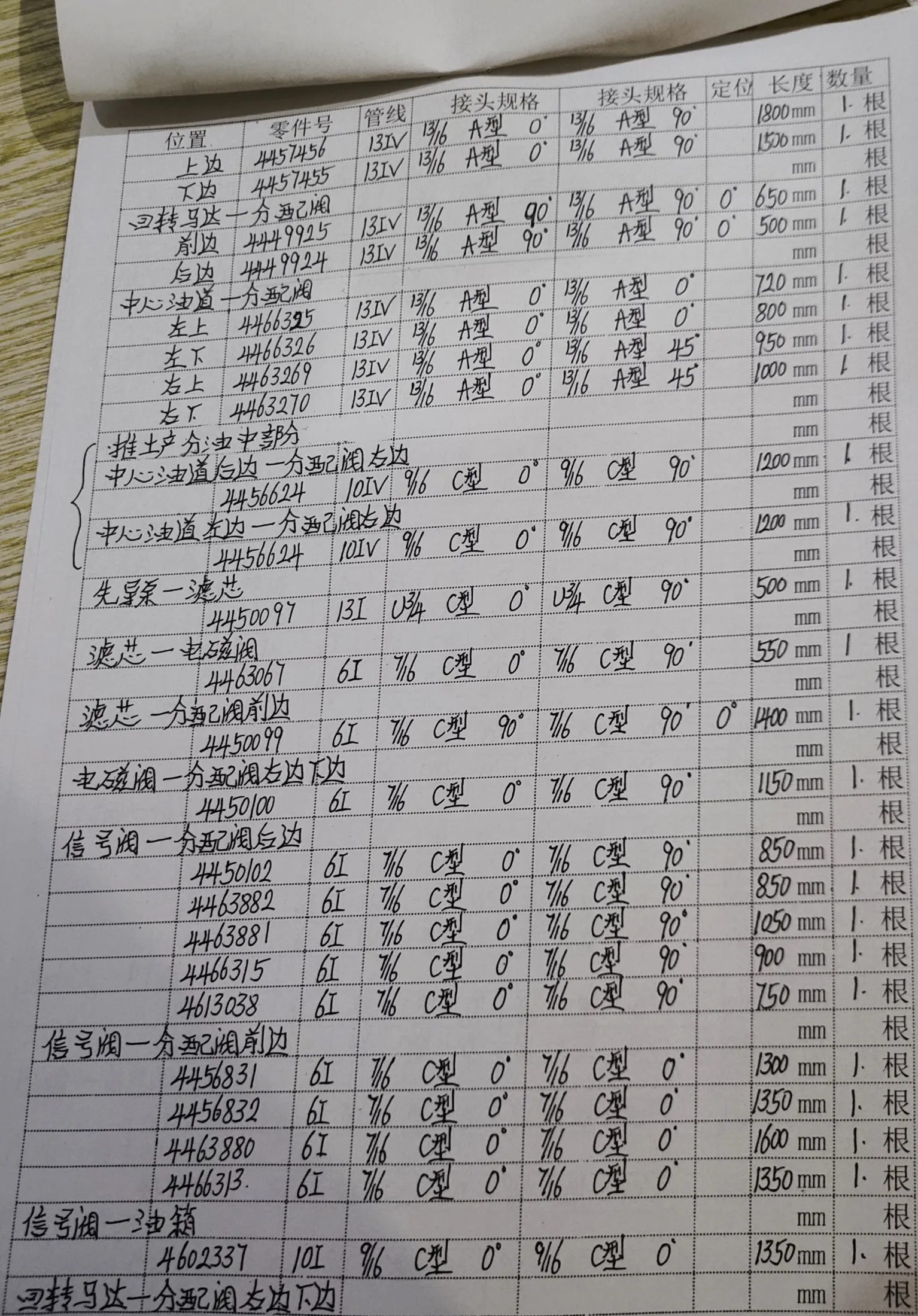 Hitachi ZX70 hydraulic hose part numbers and recorded lengths — technician notebook page 2 of 4