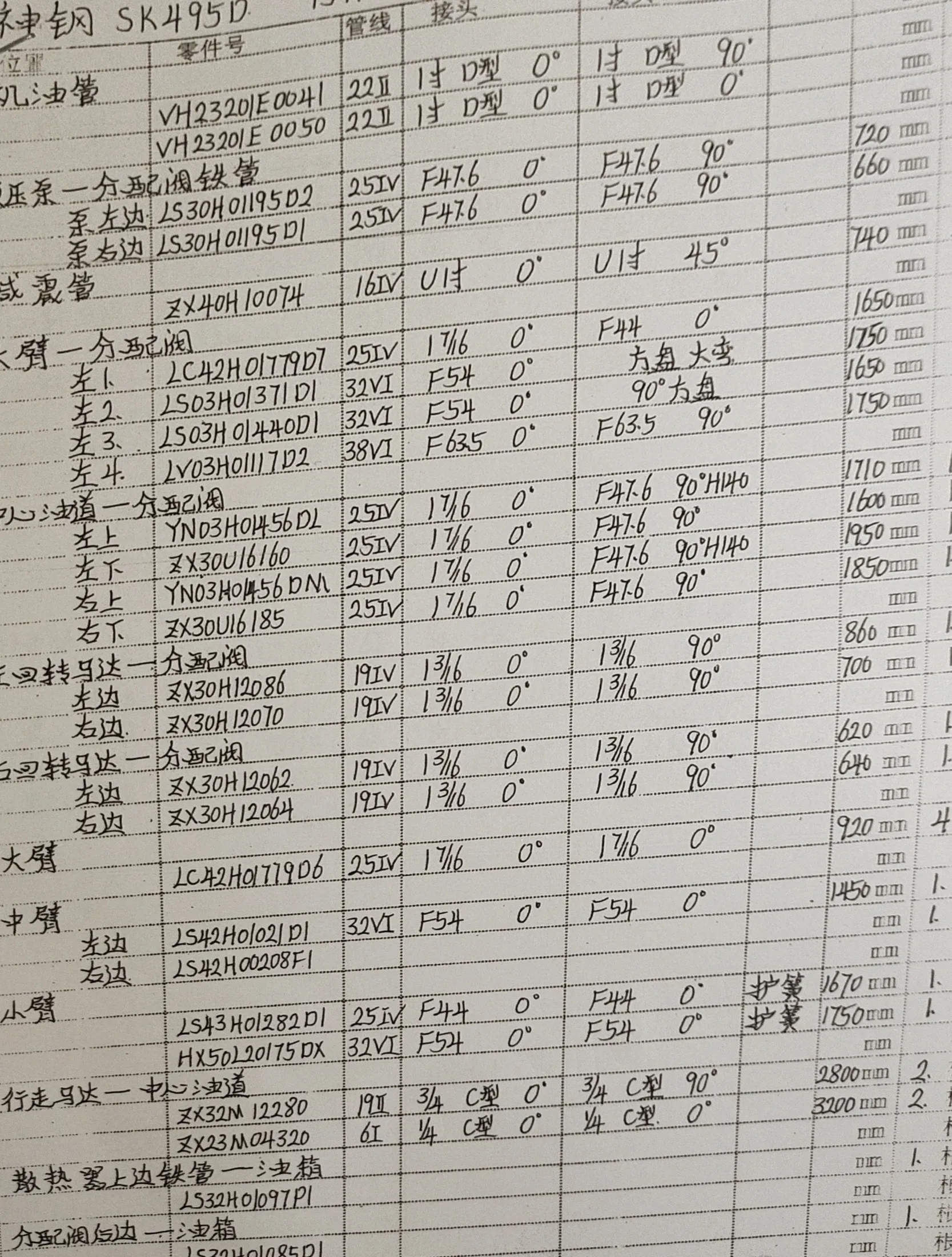 Kobelco SK495D hydraulic hose part numbers and recorded lengths — technician notebook page 1 of 5