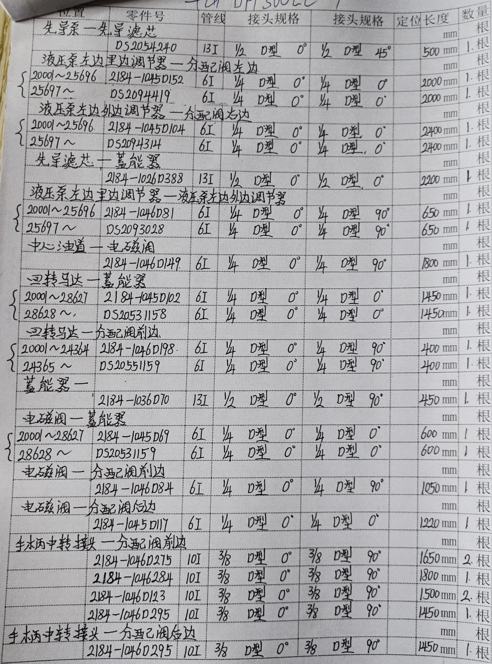 Doosan DH300LC-7 hydraulic hose part numbers and recorded lengths — technician notebook page 3 of 5