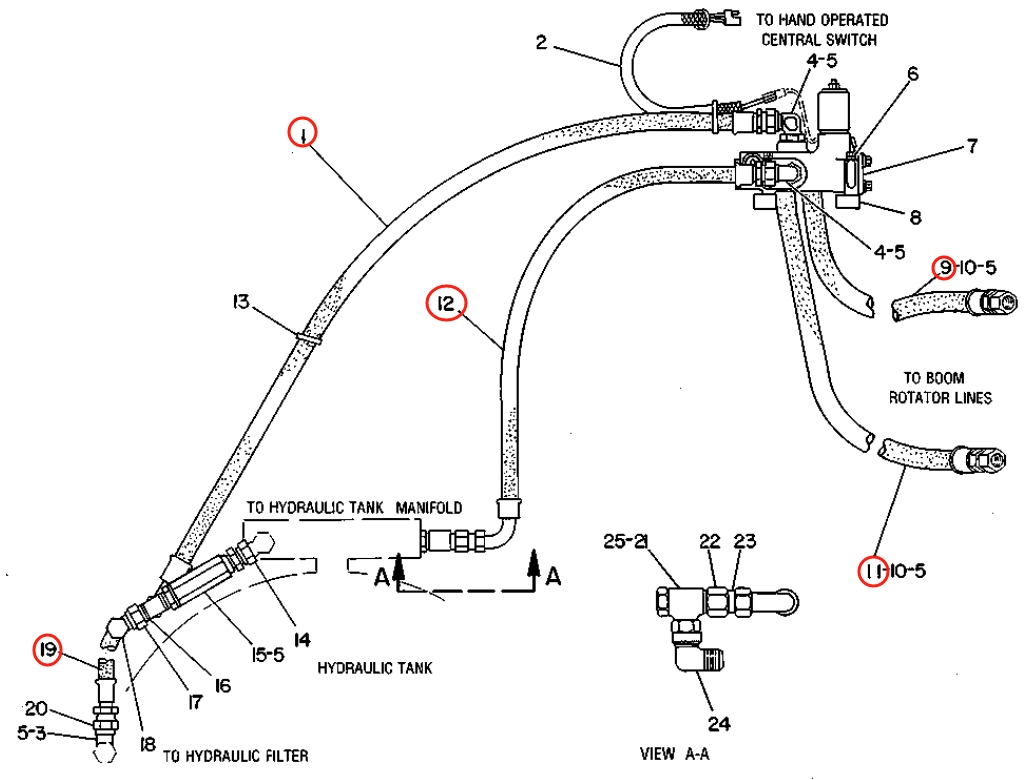 Caterpillar CAT®225D installation diagram showing hydraulic hose 3V-4655 at Pipe No. 9