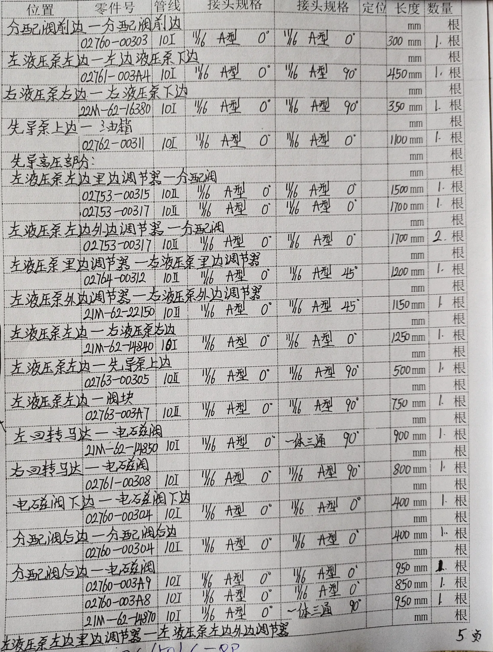 Komatsu PC650LC-8R hydraulic hose part numbers and recorded lengths — technician notebook page 5 of 7