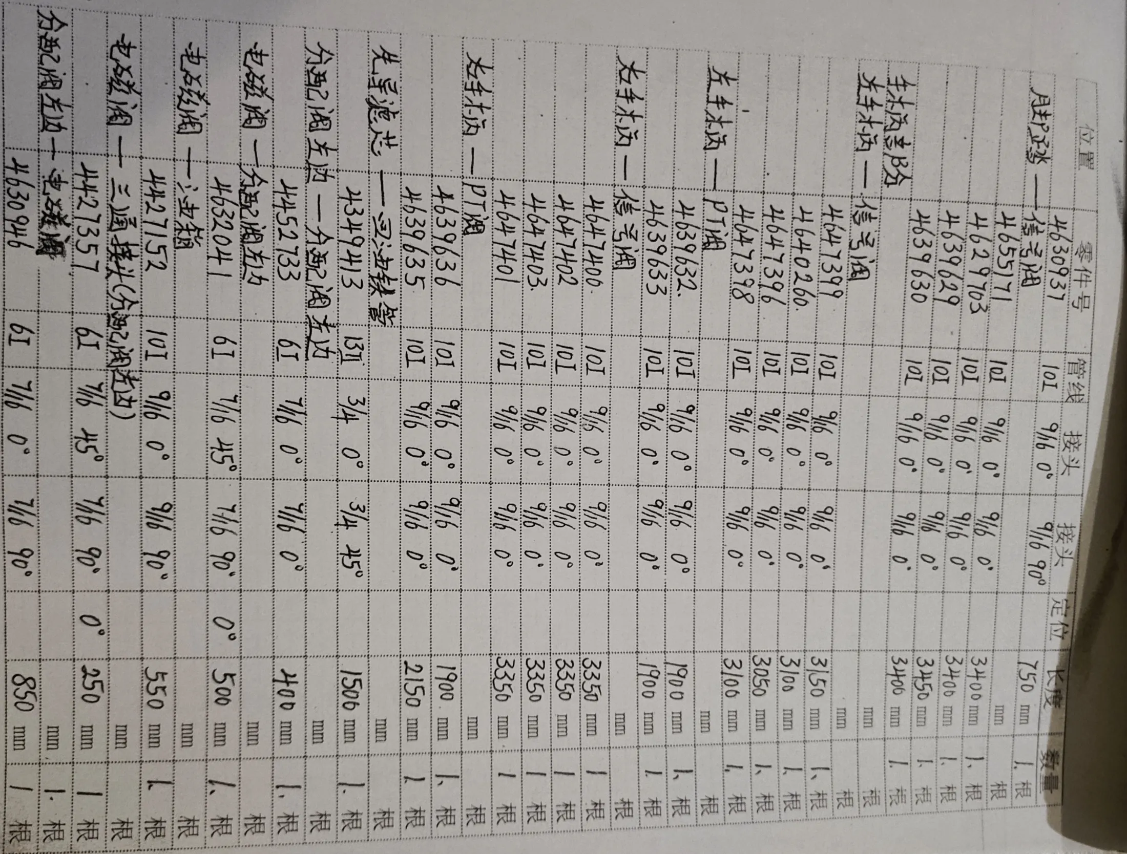Hitachi ZX250H-3 hydraulic hose part numbers and recorded lengths — technician notebook page 4 of 5
