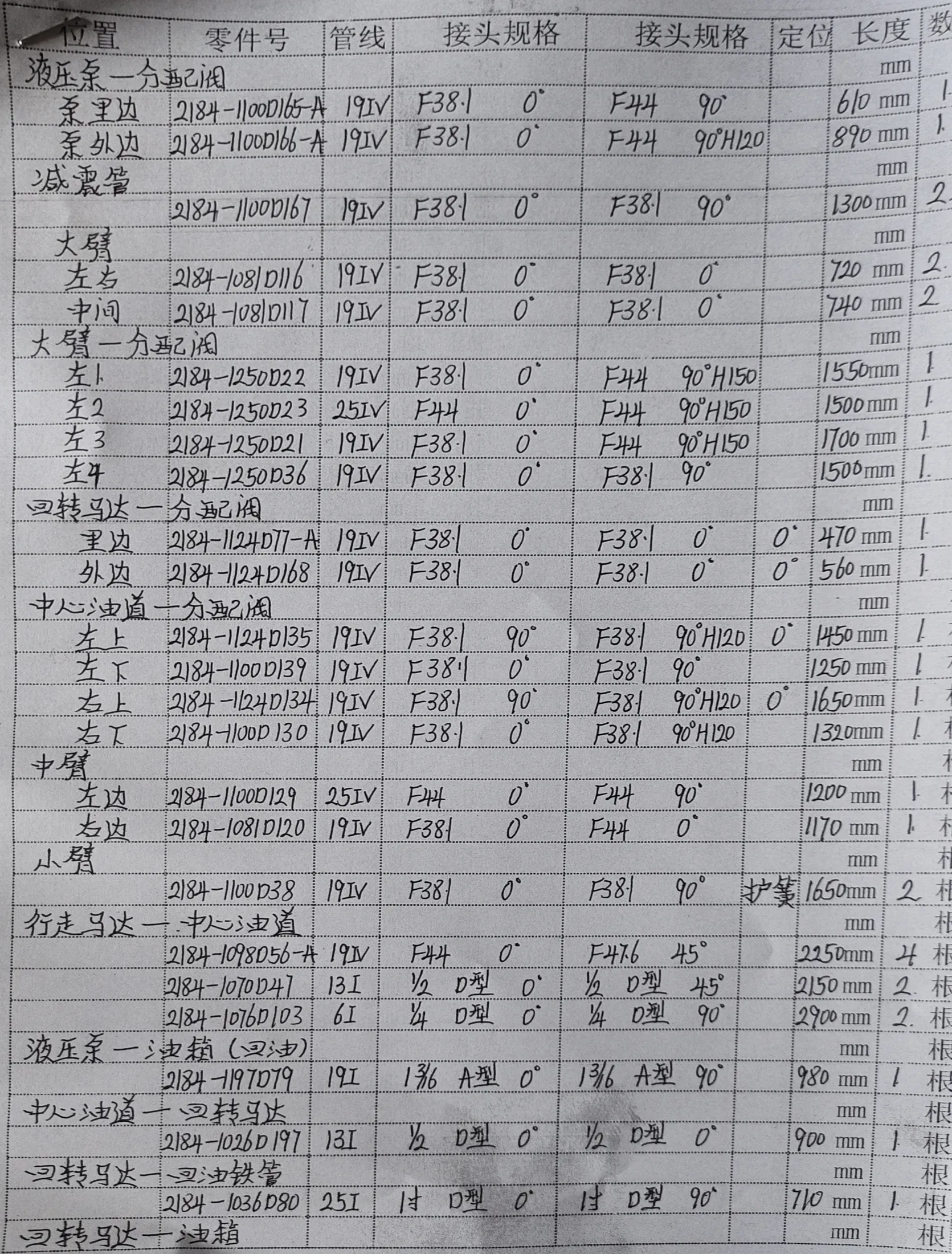 Doosan DH220LC-V hydraulic hose part numbers and recorded lengths — technician notebook page 1 of 5