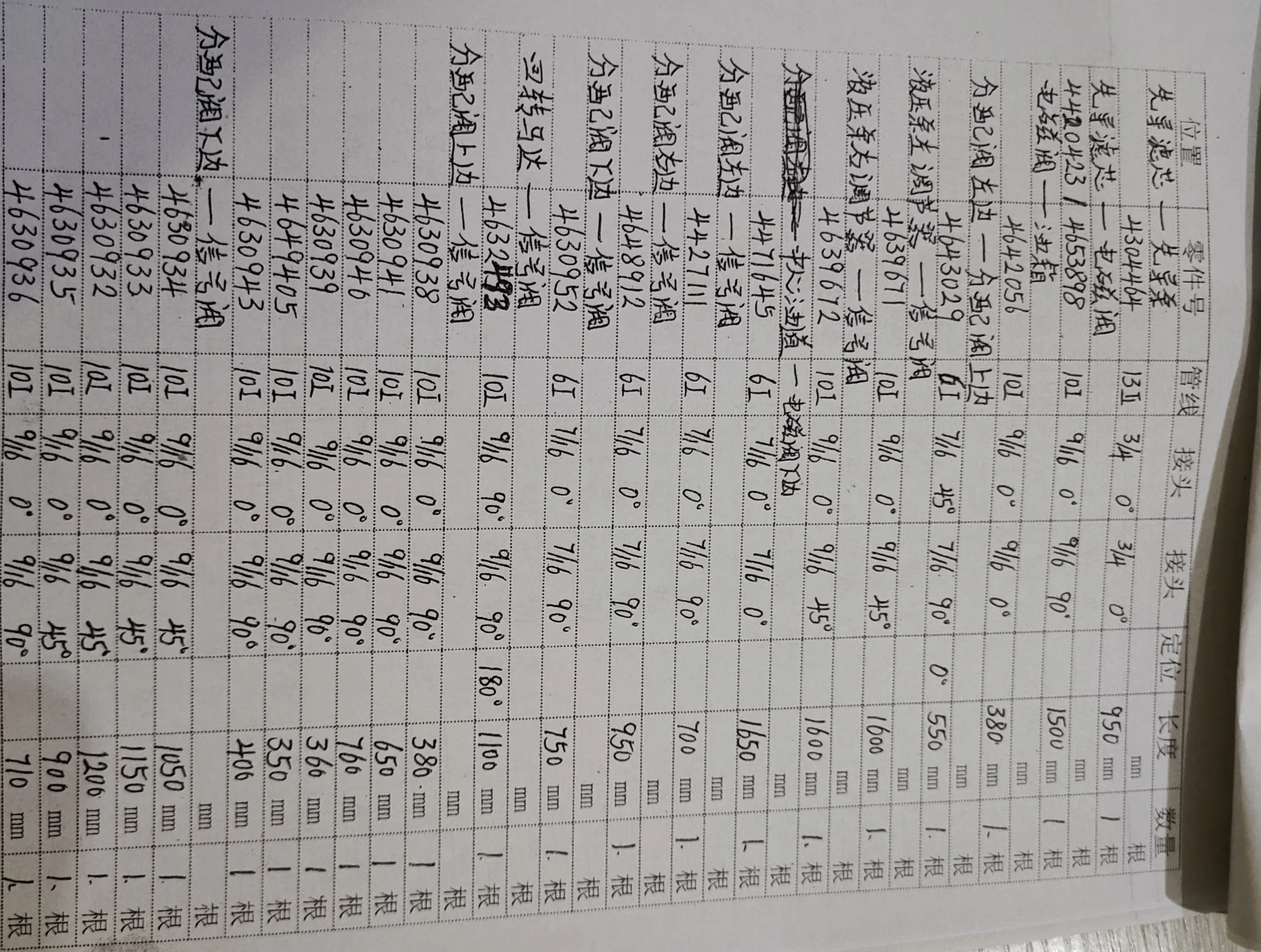 Hitachi ZX250H-3 hydraulic hose part numbers and recorded lengths — technician notebook page 3 of 5
