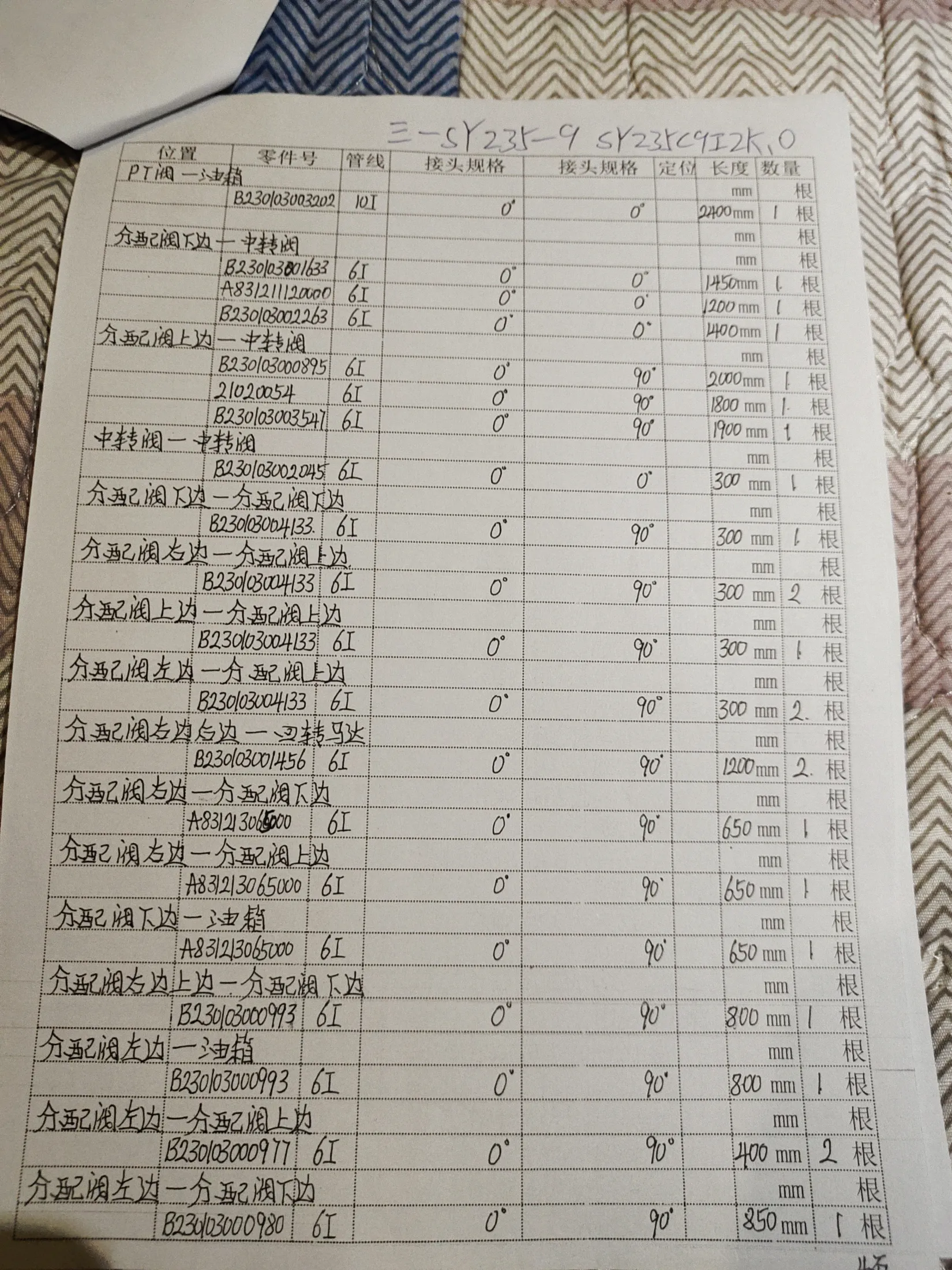 SANY SY235-9 hydraulic hose part numbers and recorded lengths — technician notebook page 4 of 5 — recorded hose parts A831213065000, A83123005000, A831230650006I
