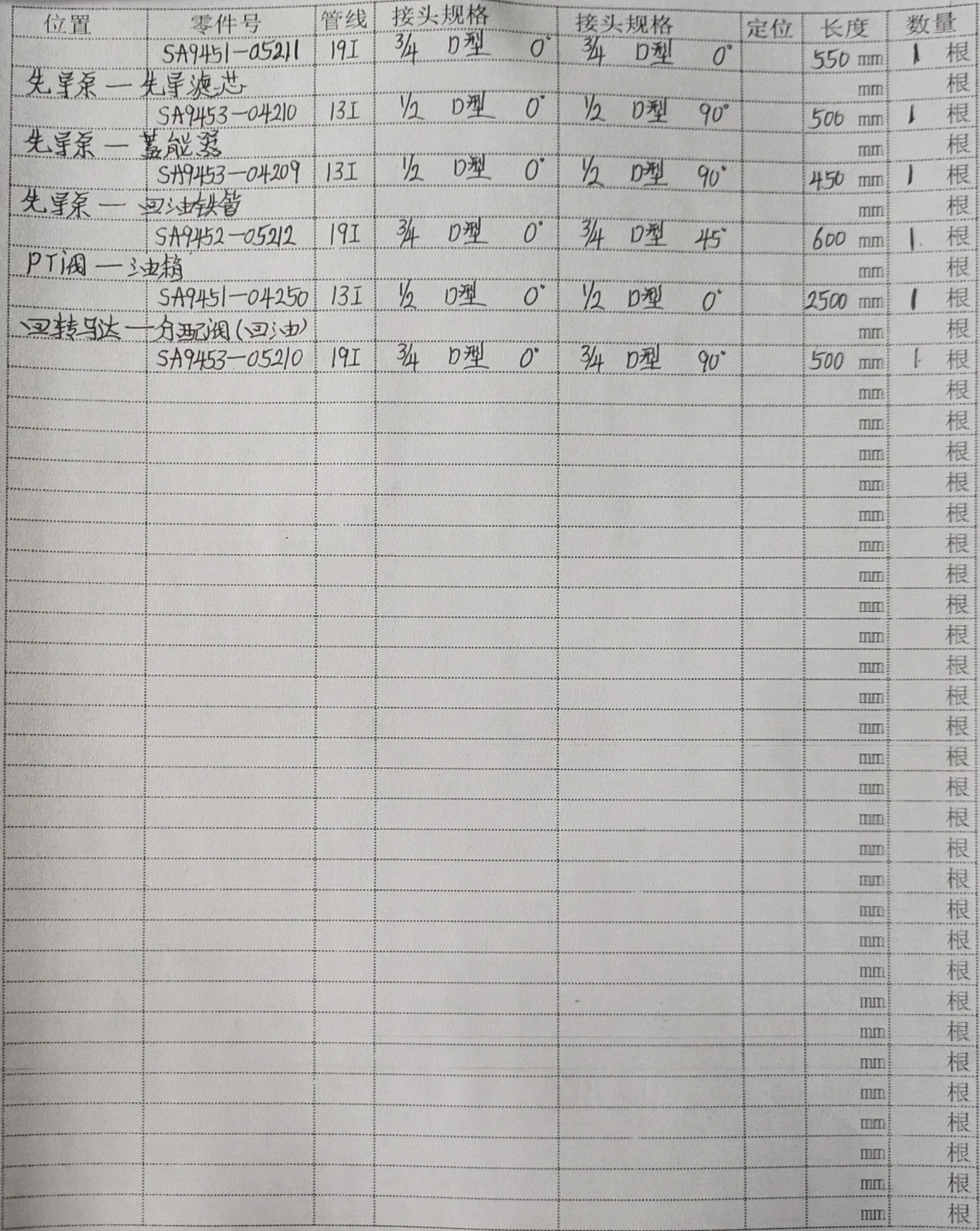Volvo EC240B LC hydraulic hose part numbers and recorded lengths — technician notebook page 2 of 5